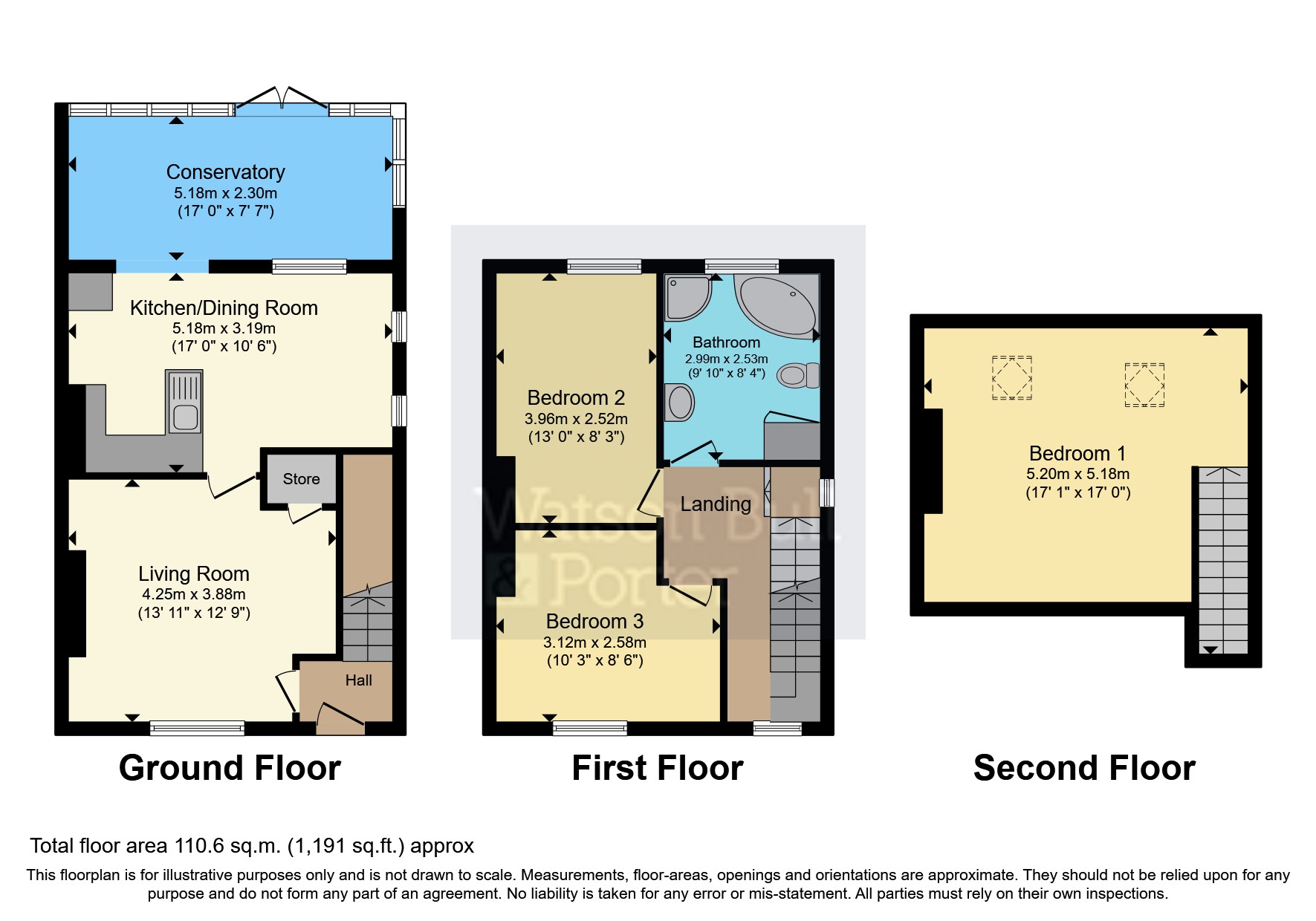Nelson Road, Newport, Isle Of Wight PO30, 3 bedroom detached house for