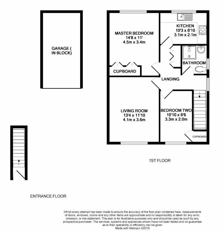 2 Bedrooms Maisonette for sale in Sandringham Way, Camberley GU16