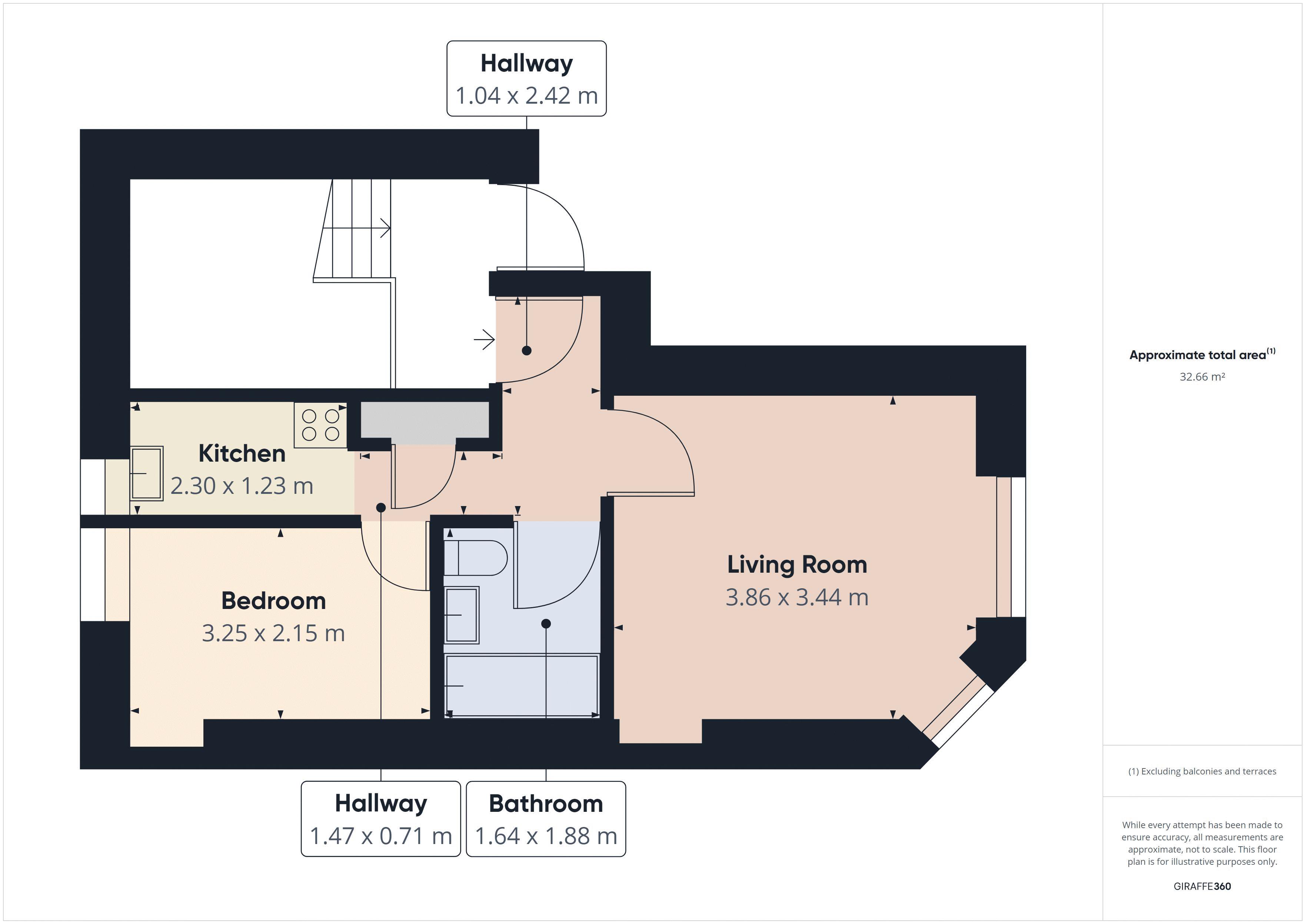 Rosemount Place, Aberdeen AB25, 1 bedroom flat for sale 64825400