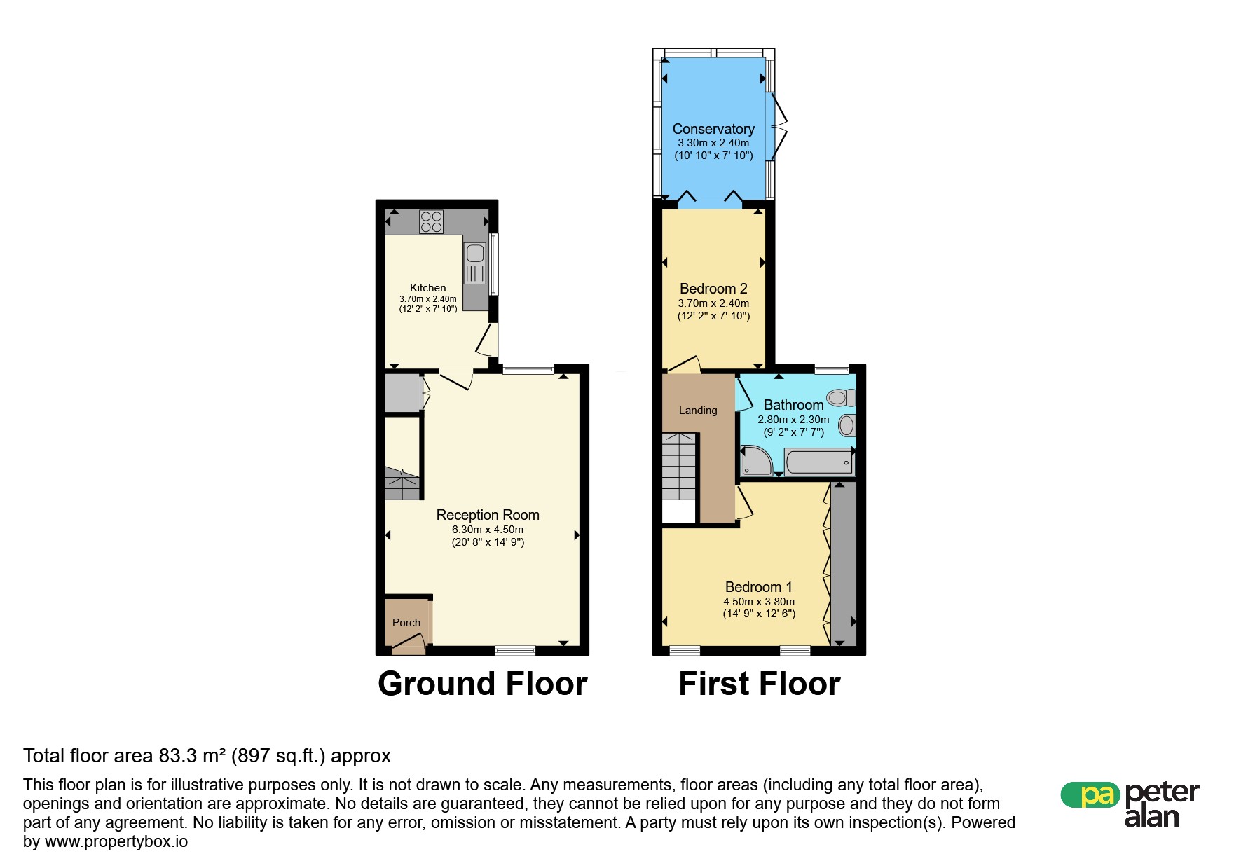 21, Station Road, Bridgend floorplan