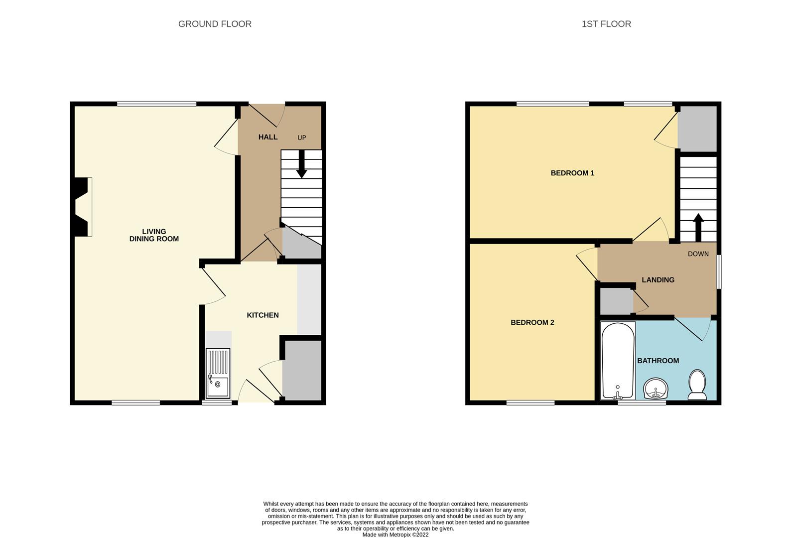 Rosedale Grove, Hull HU5, 2 bedroom end terrace house for sale