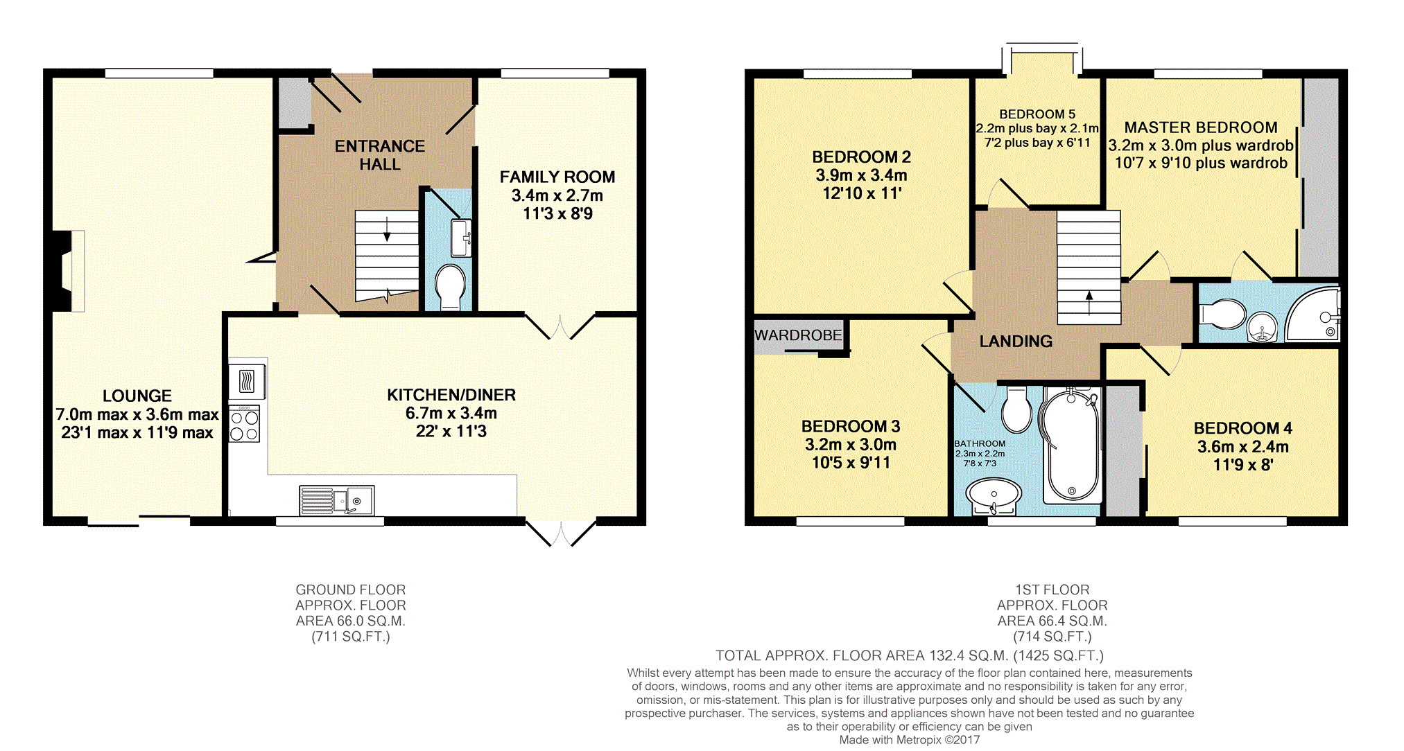 5 Bedrooms Semi-detached house for sale in Harebeating Drive, Hailsham BN27