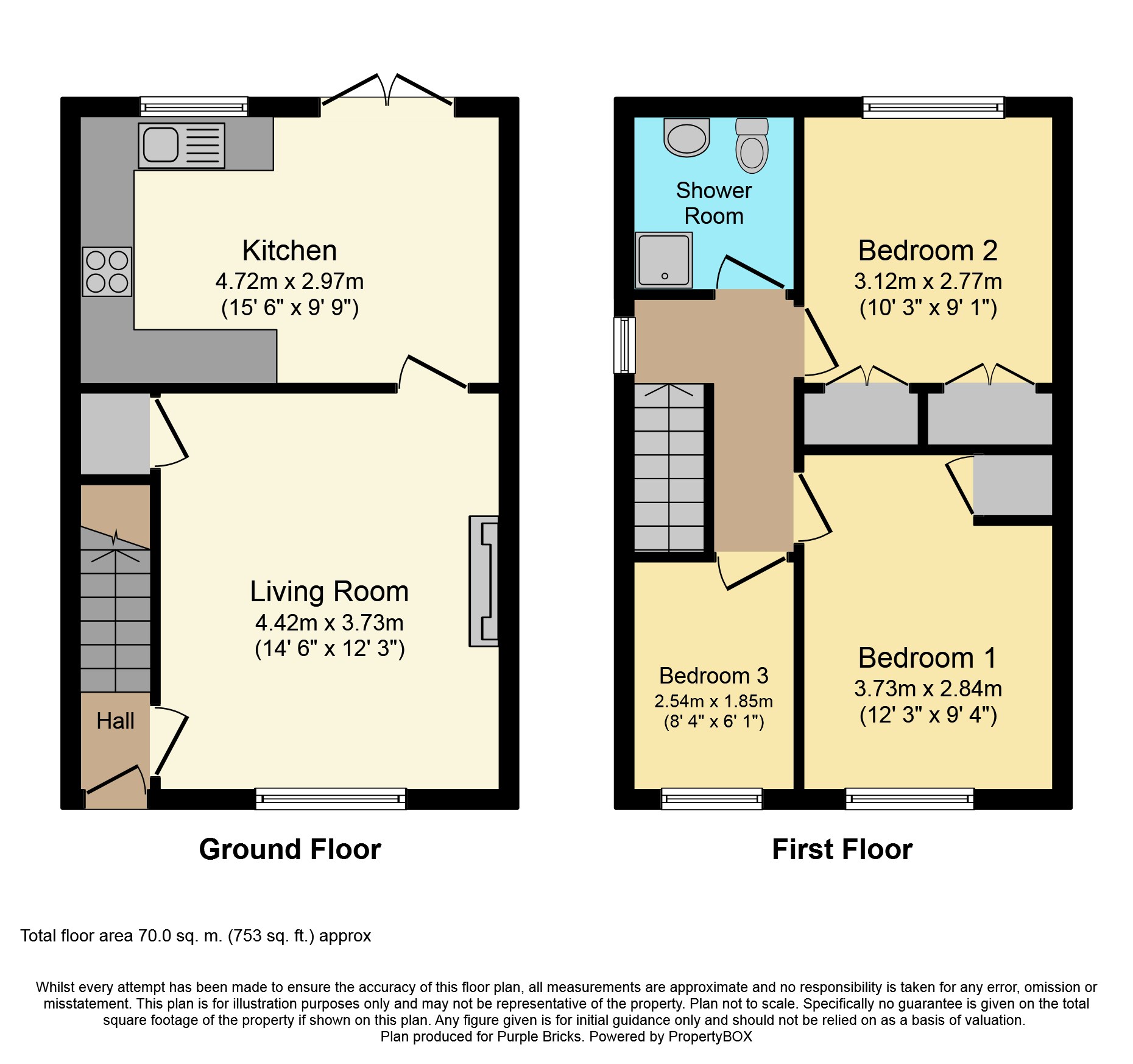 3 Bedrooms Semi-detached house for sale in Edendale, Castleford WF10