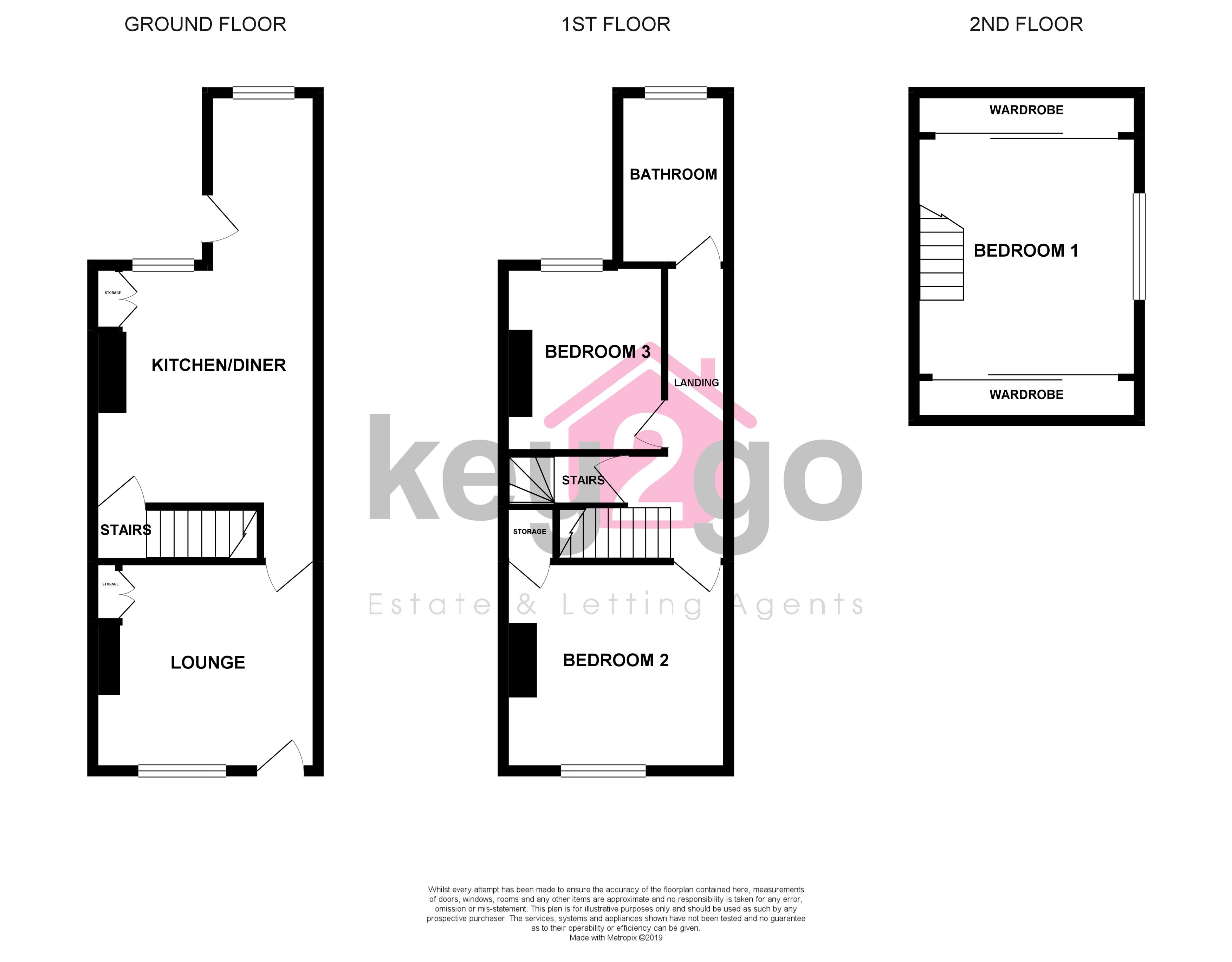 3 Bedrooms Semi-detached house for sale in Orchard Lane, Wales, Sheffield S26