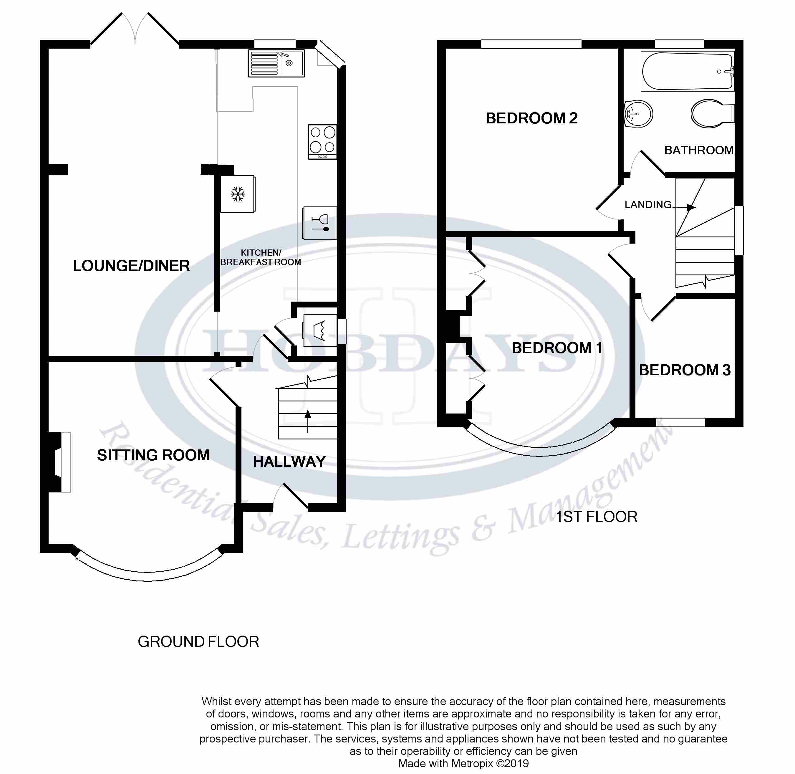 3 Bedrooms Semi-detached house for sale in Ormesby Drive, Potters Bar EN6