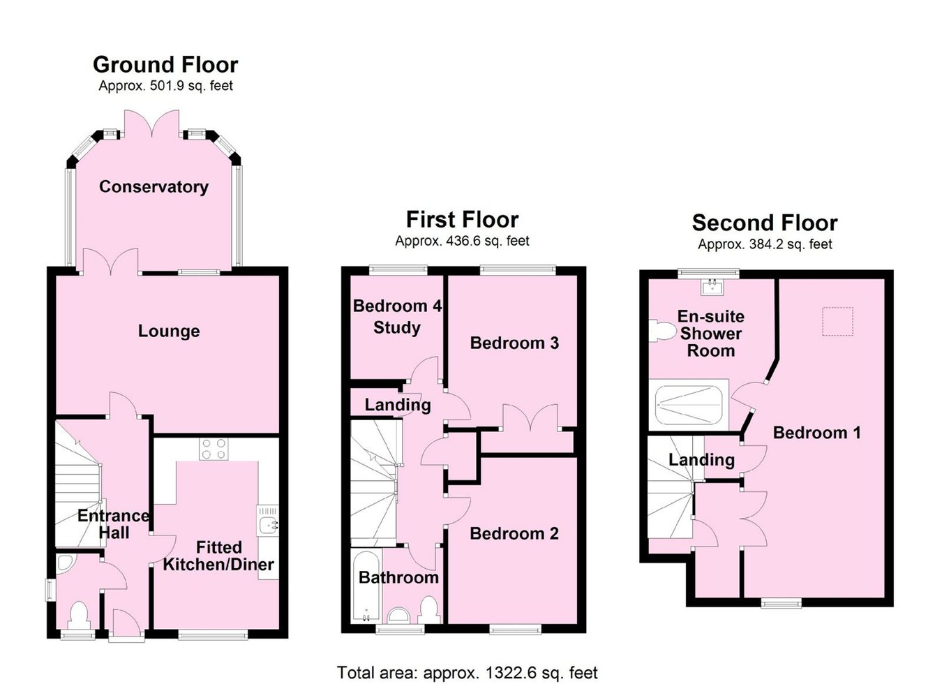 3, Fretter Close, LEICESTER floorplan