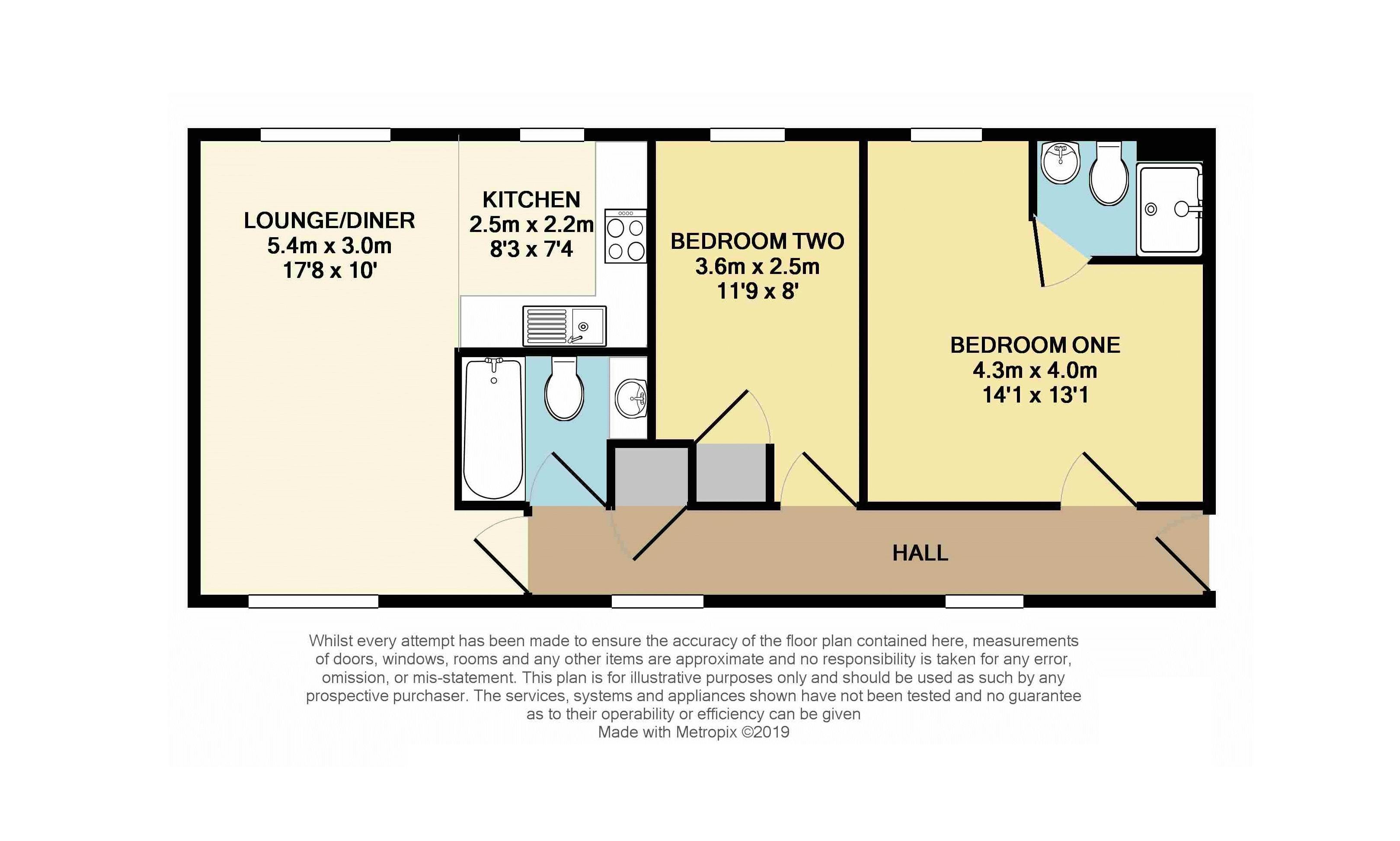 2 Bedrooms Flat for sale in Incredible! Stunning Condition, Excellent Transport Links, Can Be Fully Furnished... LU6