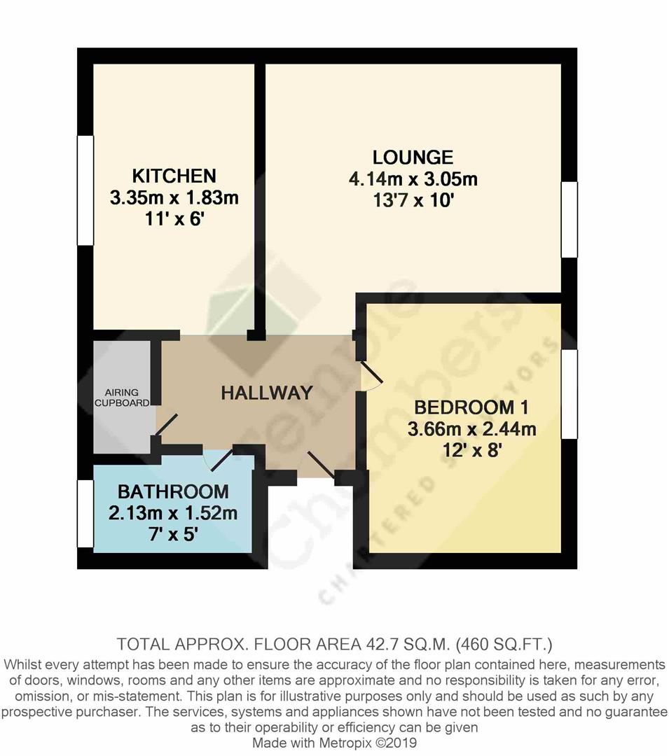 1 Bedrooms Flat for sale in Friends Avenue, Cheshunt, Herts EN8