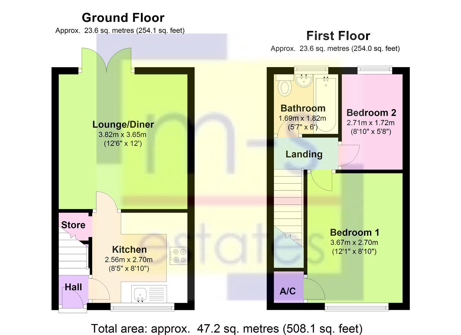 1 Bedrooms Terraced house to rent in Allington Avenue, Lenton, Nottingham NG7