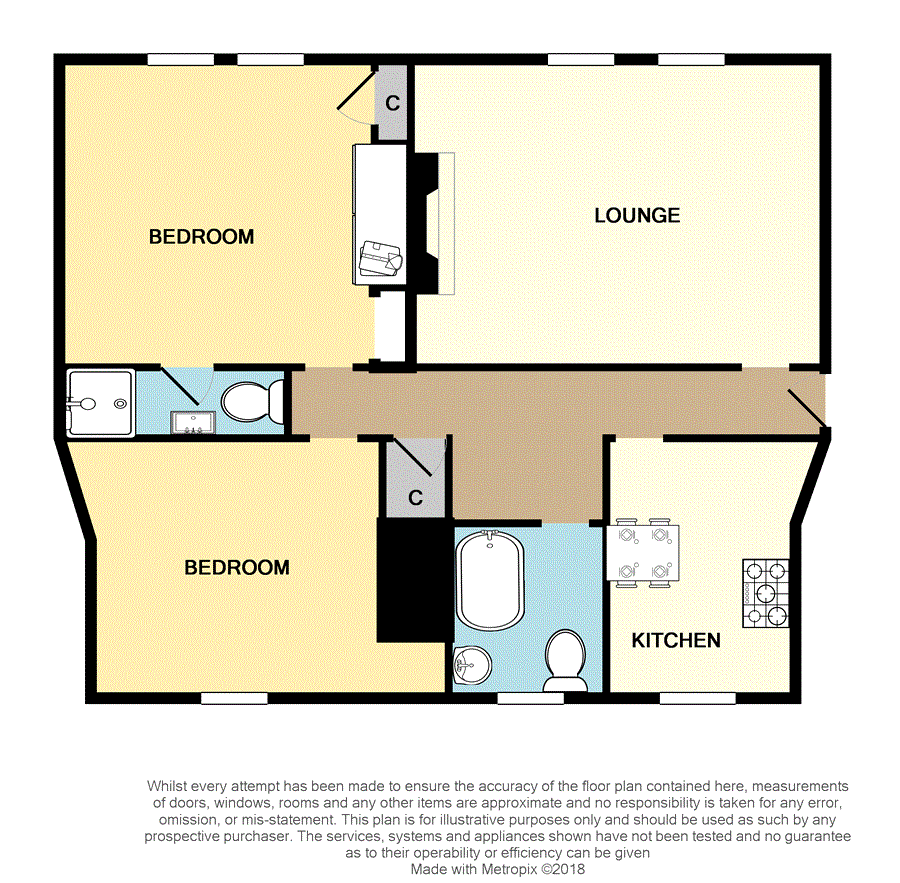 2 Bedrooms Flat for sale in Castle Street, Dundee DD5