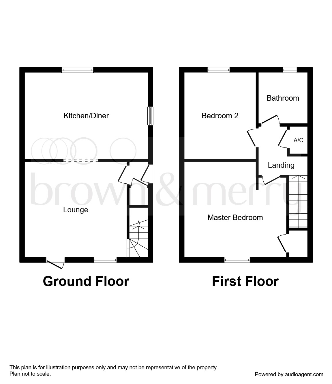 2 Bedrooms Semi-detached house for sale in Hawkridge, Furzton, Milton Keynes MK4