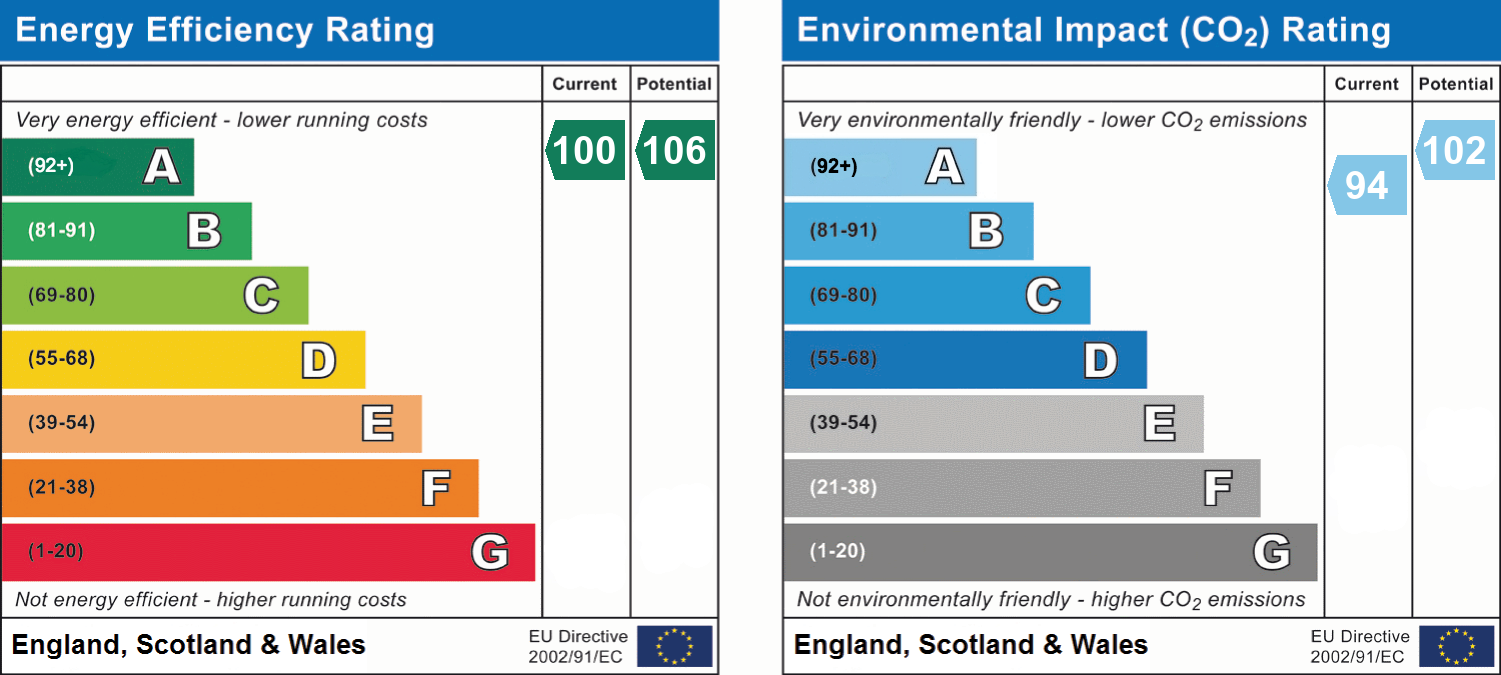 Moggs Mead, Petersfield GU31, 4 bedroom semidetached house for sale