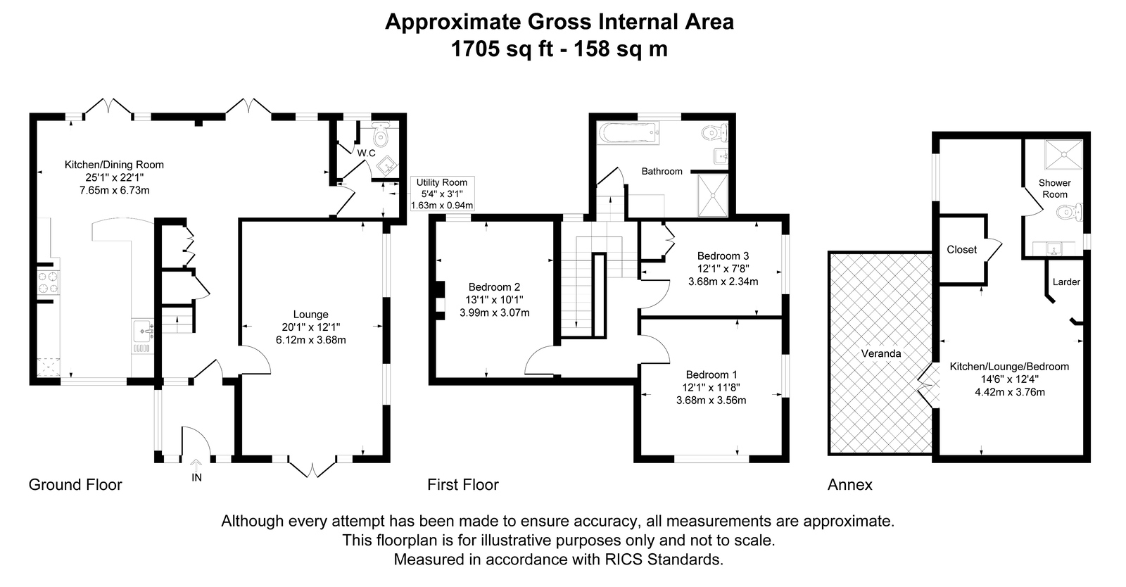 Glenesk, Rollestone Road, Salisbury floorplan