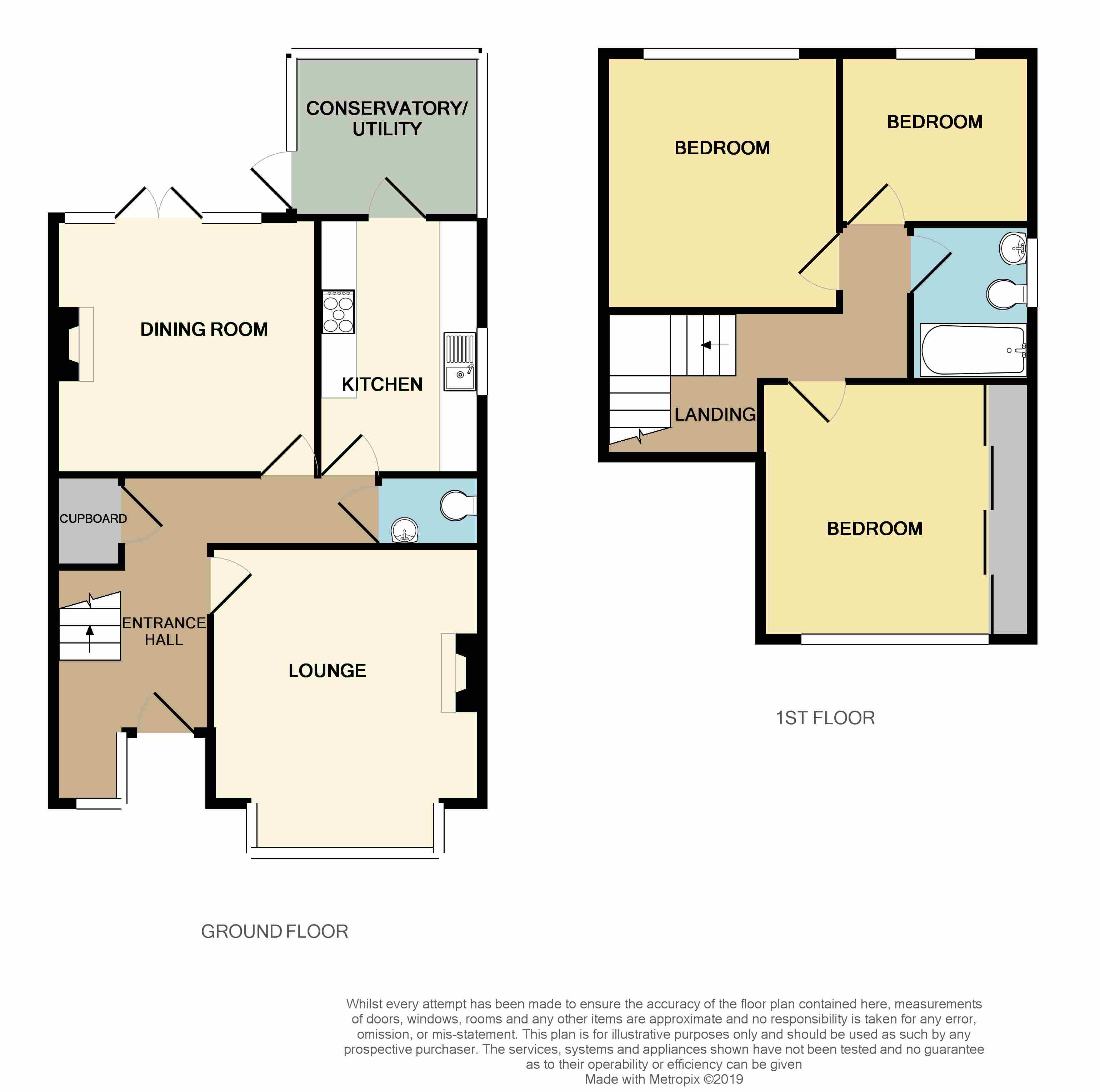 3 Bedrooms Semi-detached house for sale in Gordon Road, Leigh-On-Sea SS9