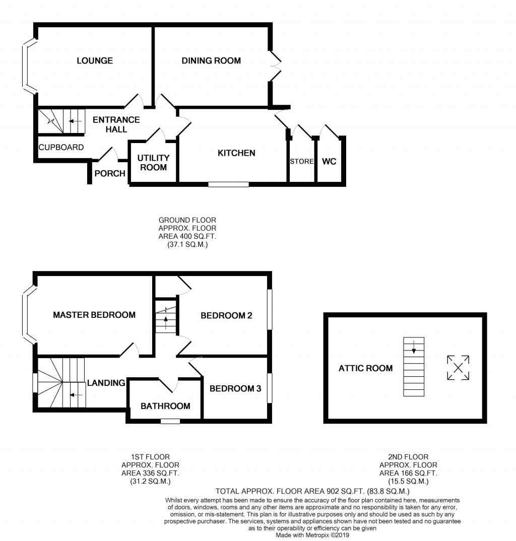 3 Bedrooms Semi-detached house for sale in Franklyn Avenue, Crewe CW2