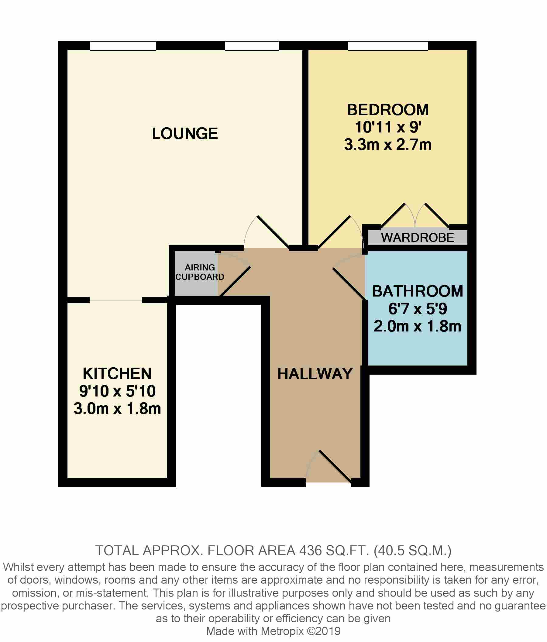 1 Bedrooms Flat for sale in Ashridge Court, Newbury, Berkshire RG14