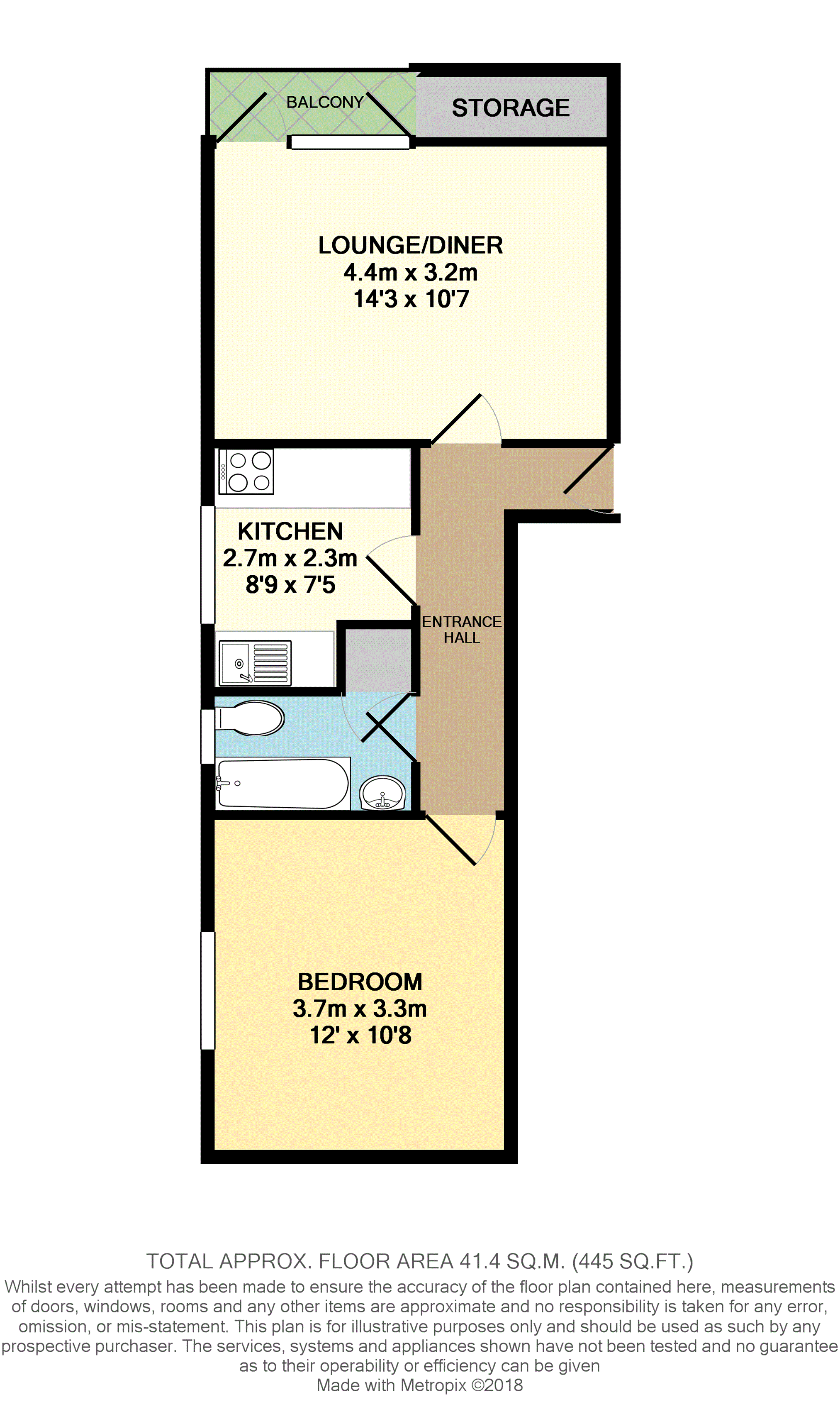 1 Bedrooms Flat for sale in 5 Andrew Road, Halesowen B63