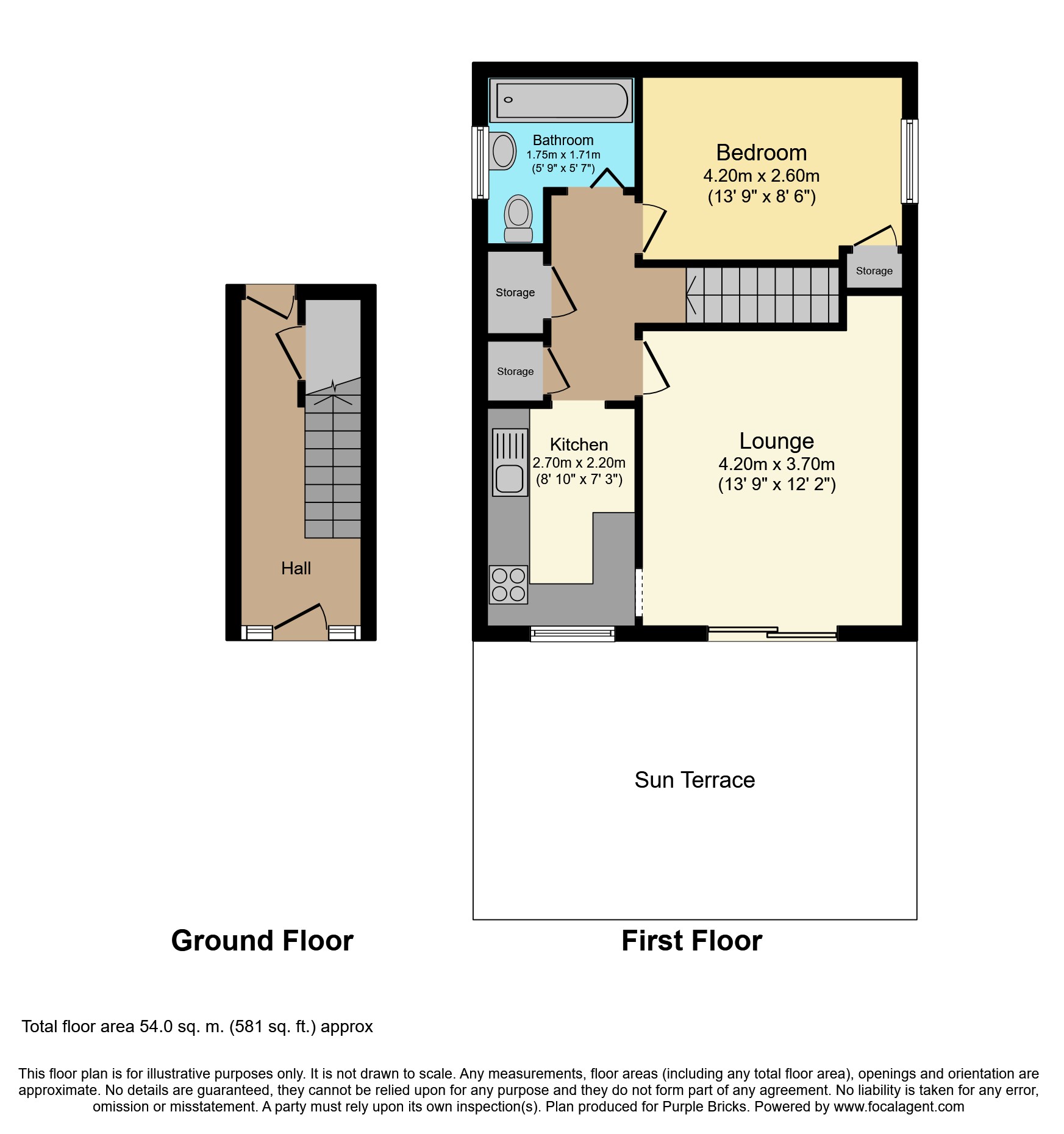 1 Bedrooms Maisonette for sale in Mayflower Close, South Ockendon RM15