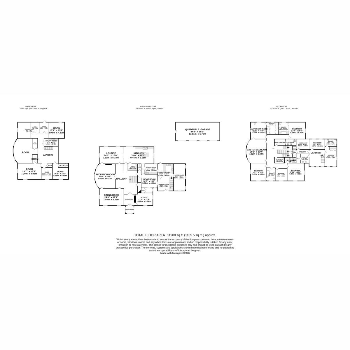 Douglas Street, Lorne House, Isle Of Man floorplan