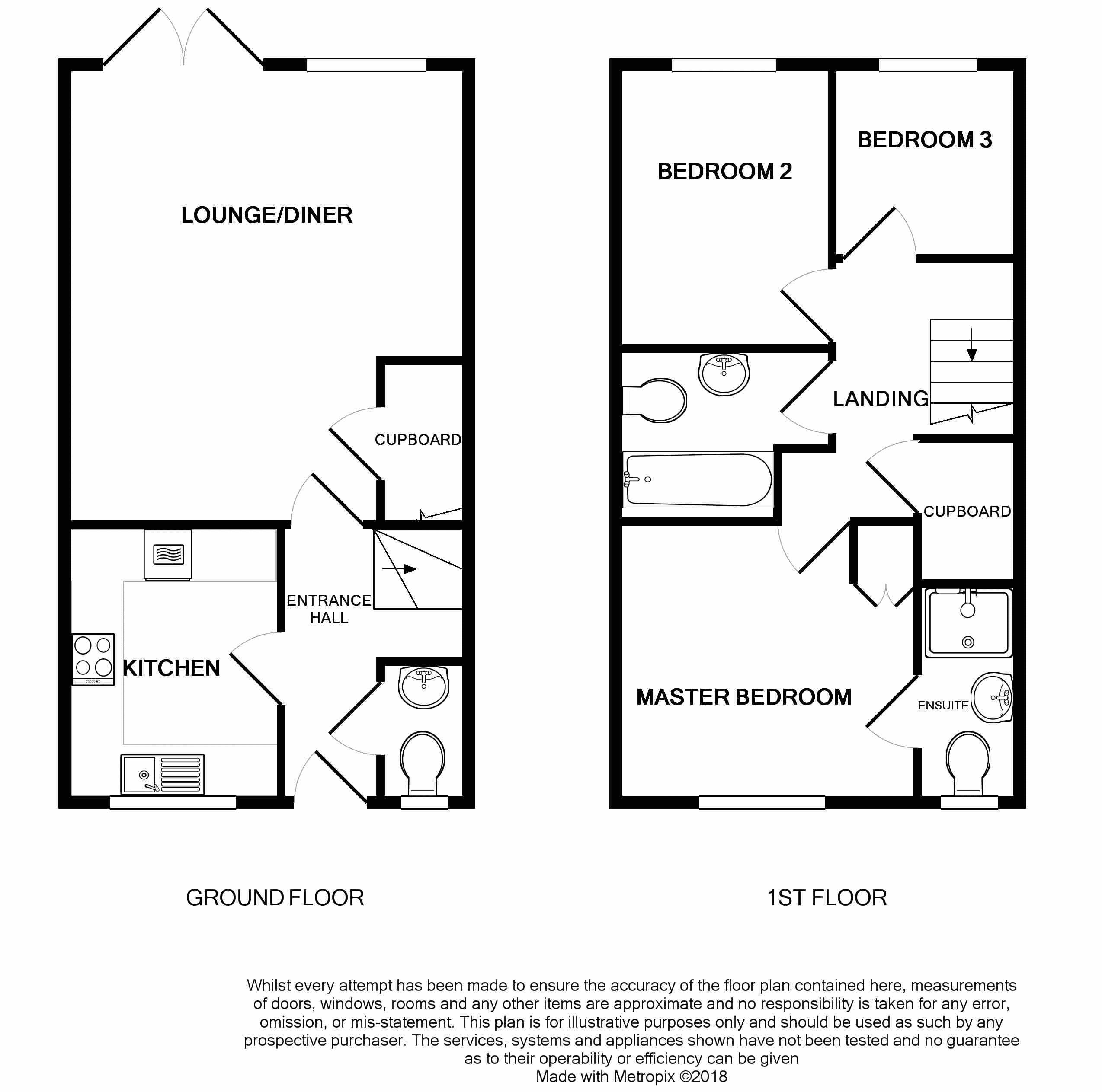 3 Bedrooms Terraced house for sale in Spires Gardens, Winwick, Warrington WA2