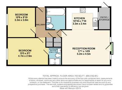 2 Bedrooms Flat for sale in Gray Court, 7 Candle Street, London E1