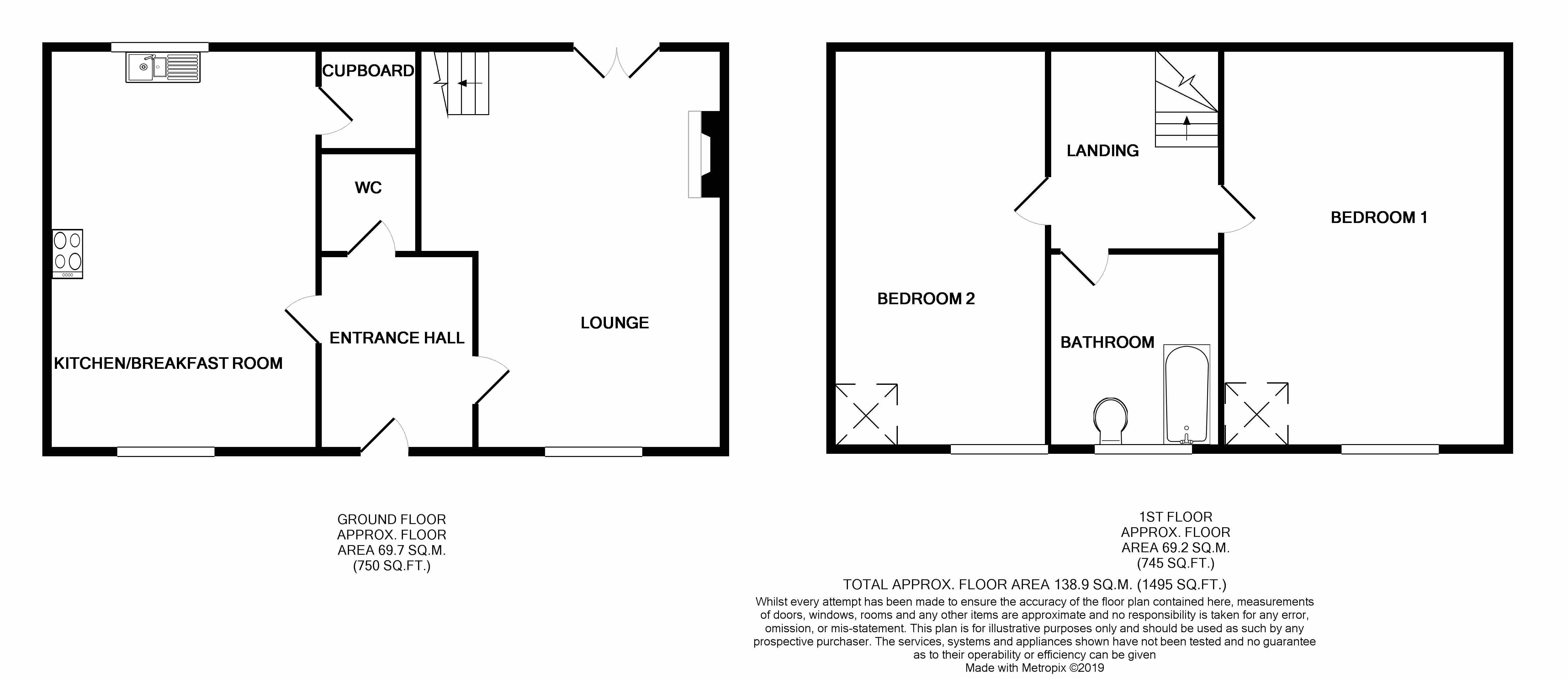 2 Bedrooms Barn conversion for sale in Ridley Wood, Wrexham LL13