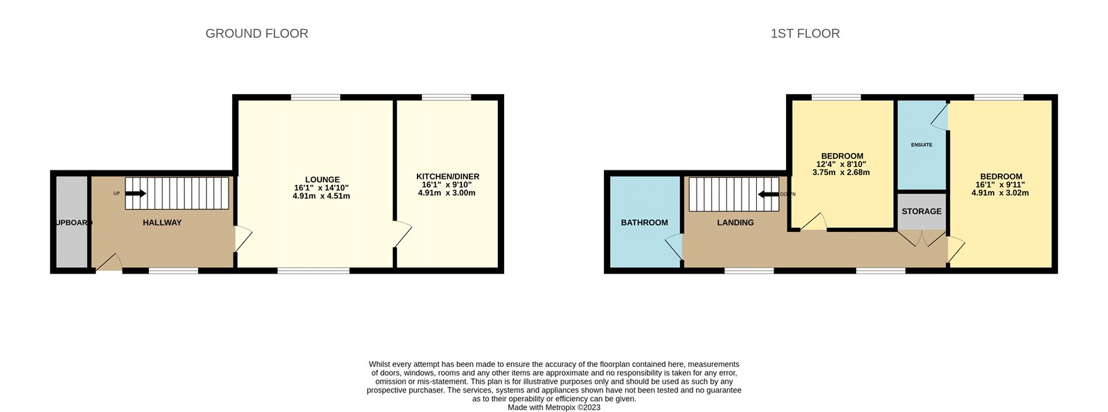 New Farm Cottage, Glazebrook Lane, Warrington, Cheshire WA3, 2 bedroom