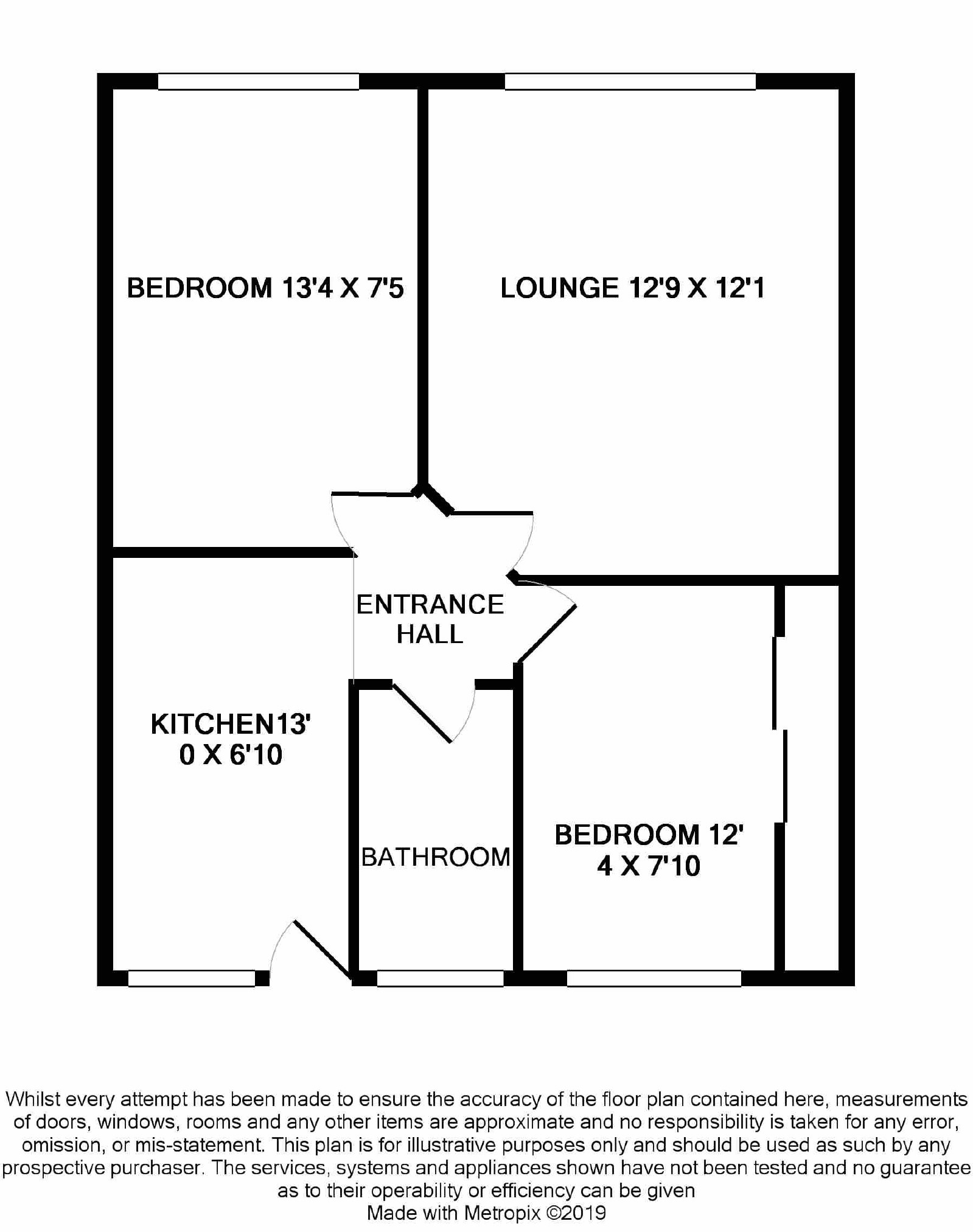 2 Bedrooms Flat for sale in Woodbrooke Way, Corringham, Essex SS17