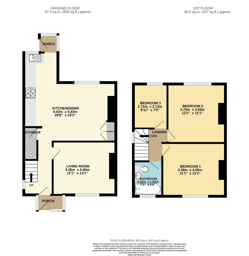 Ringwood Road, Brimington, Chesterfield, Derbyshire S43, 3 bedroom detached house for sale