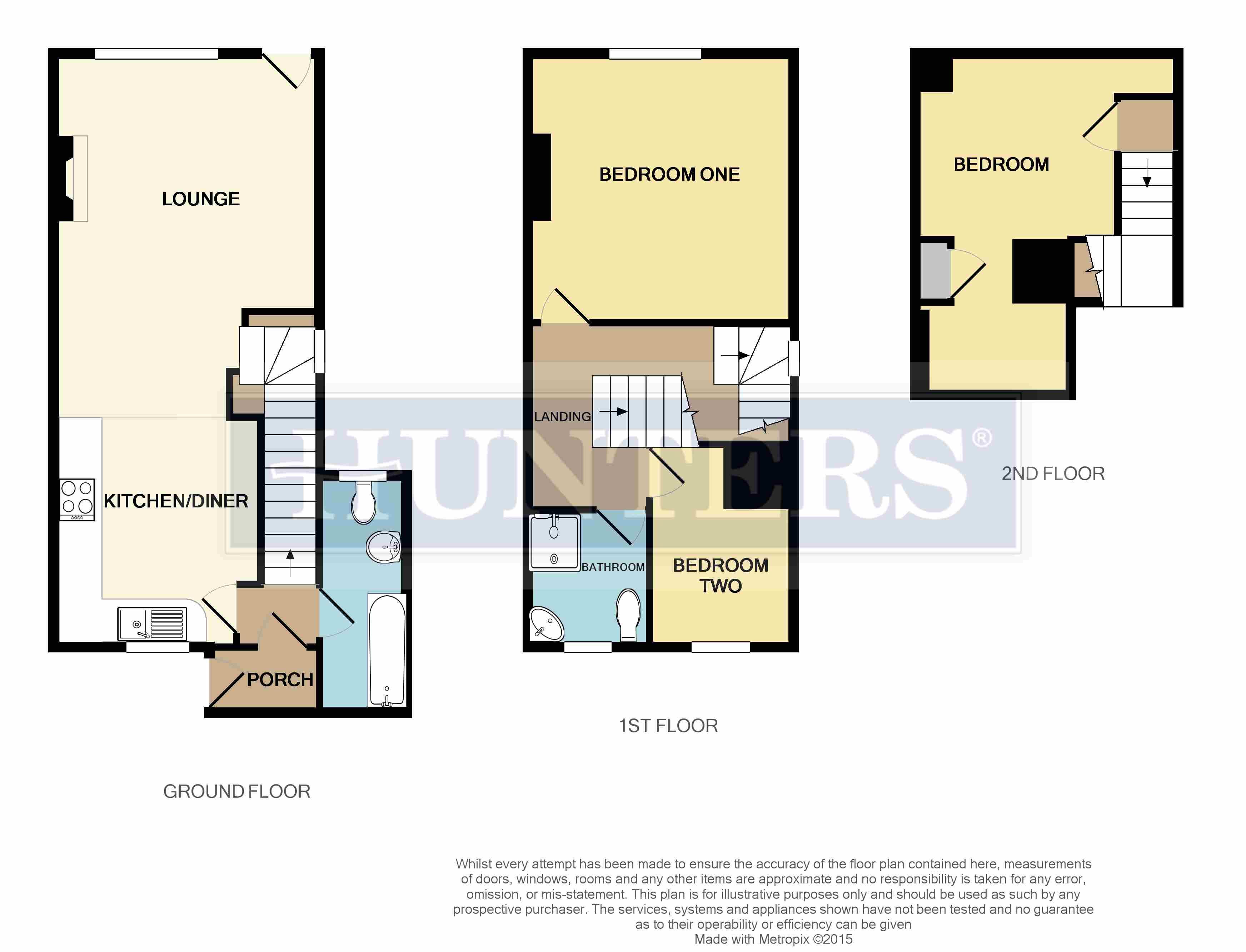 3 Bedrooms End terrace house for sale in Burncross Rd, Burncross, Sheffield S35