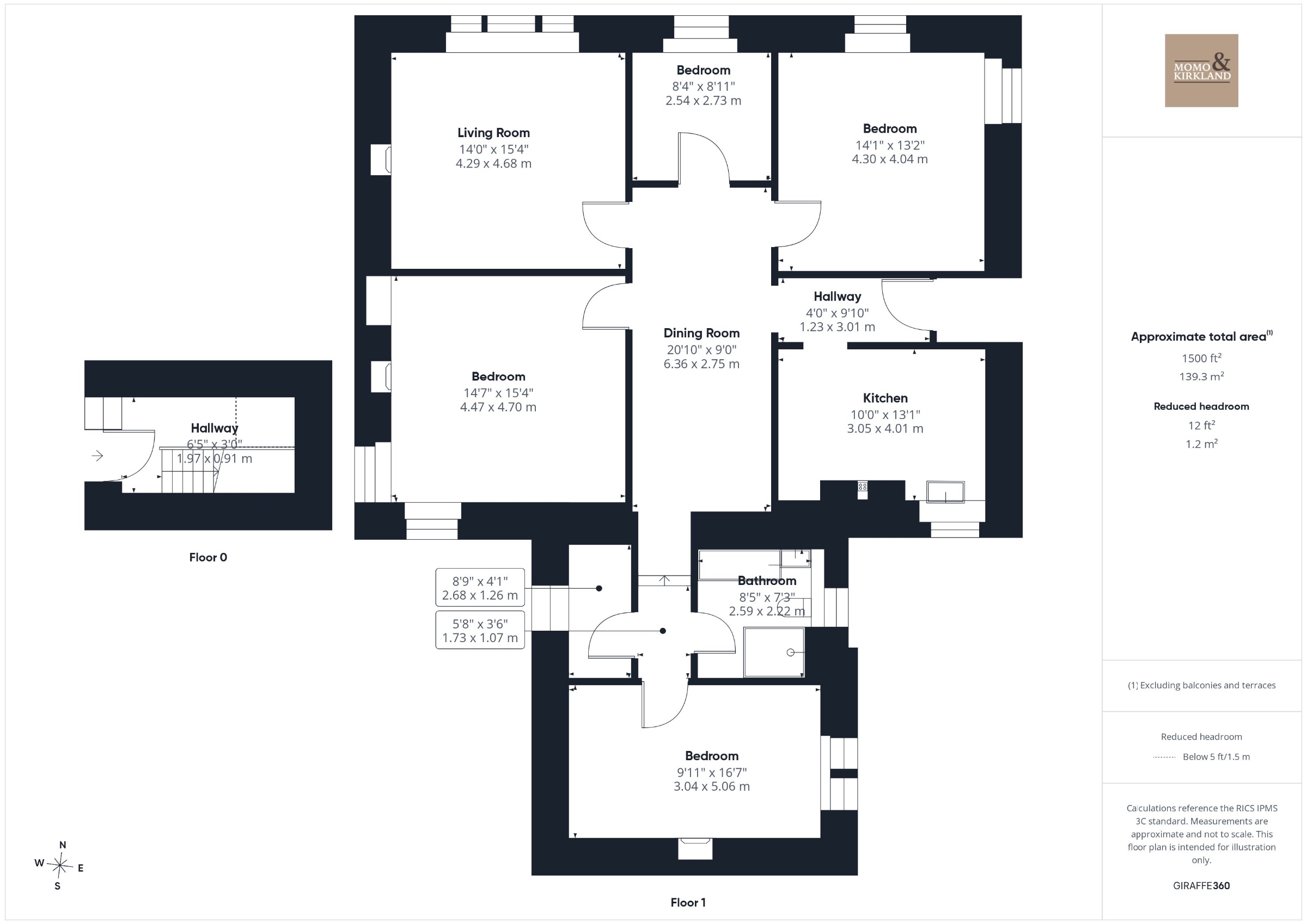 6 Burnbank Street, Coatbridge floorplan