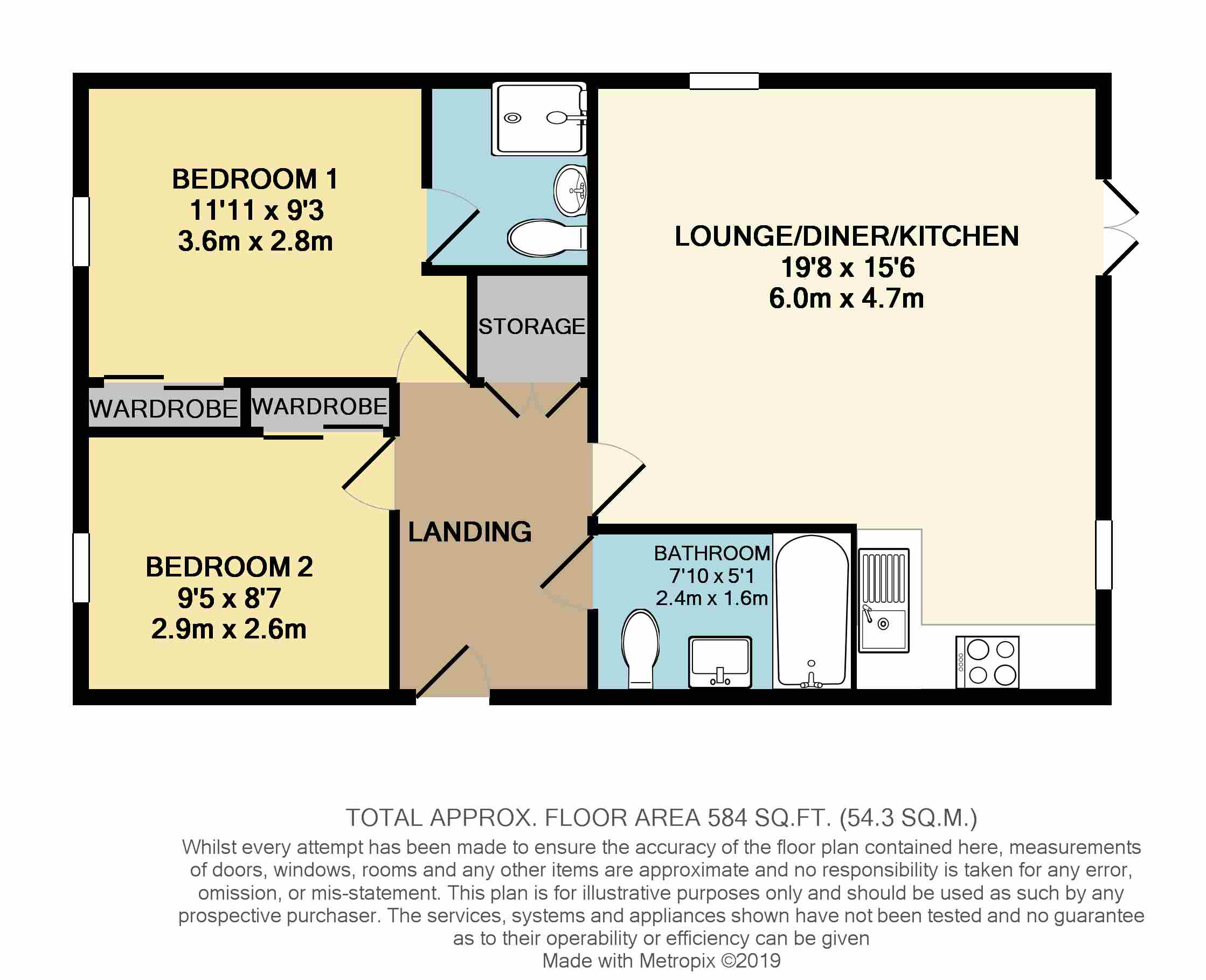 2 Bedrooms Flat for sale in Fairhills Road, Irlam, Manchester M44