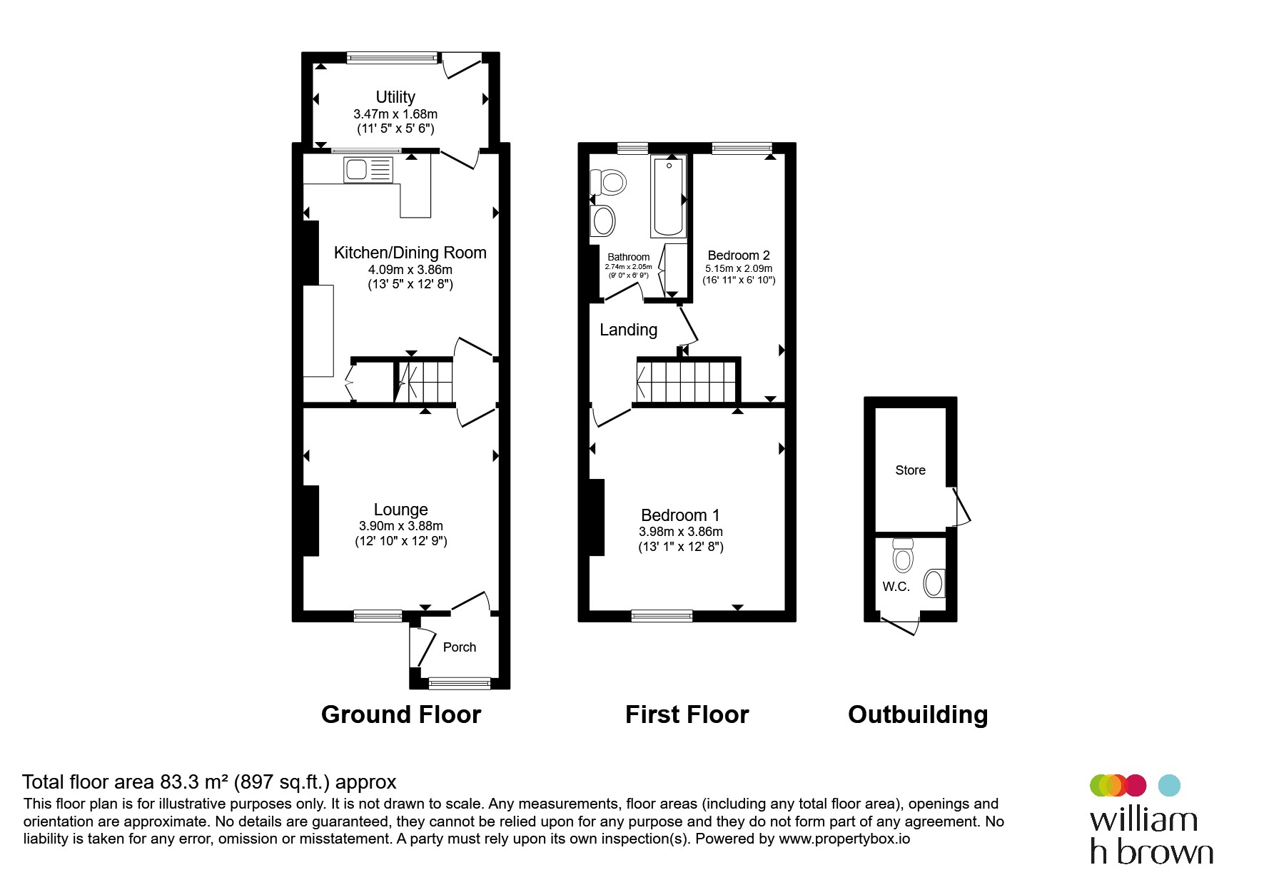 29, Dearne Road, ROTHERHAM floorplan