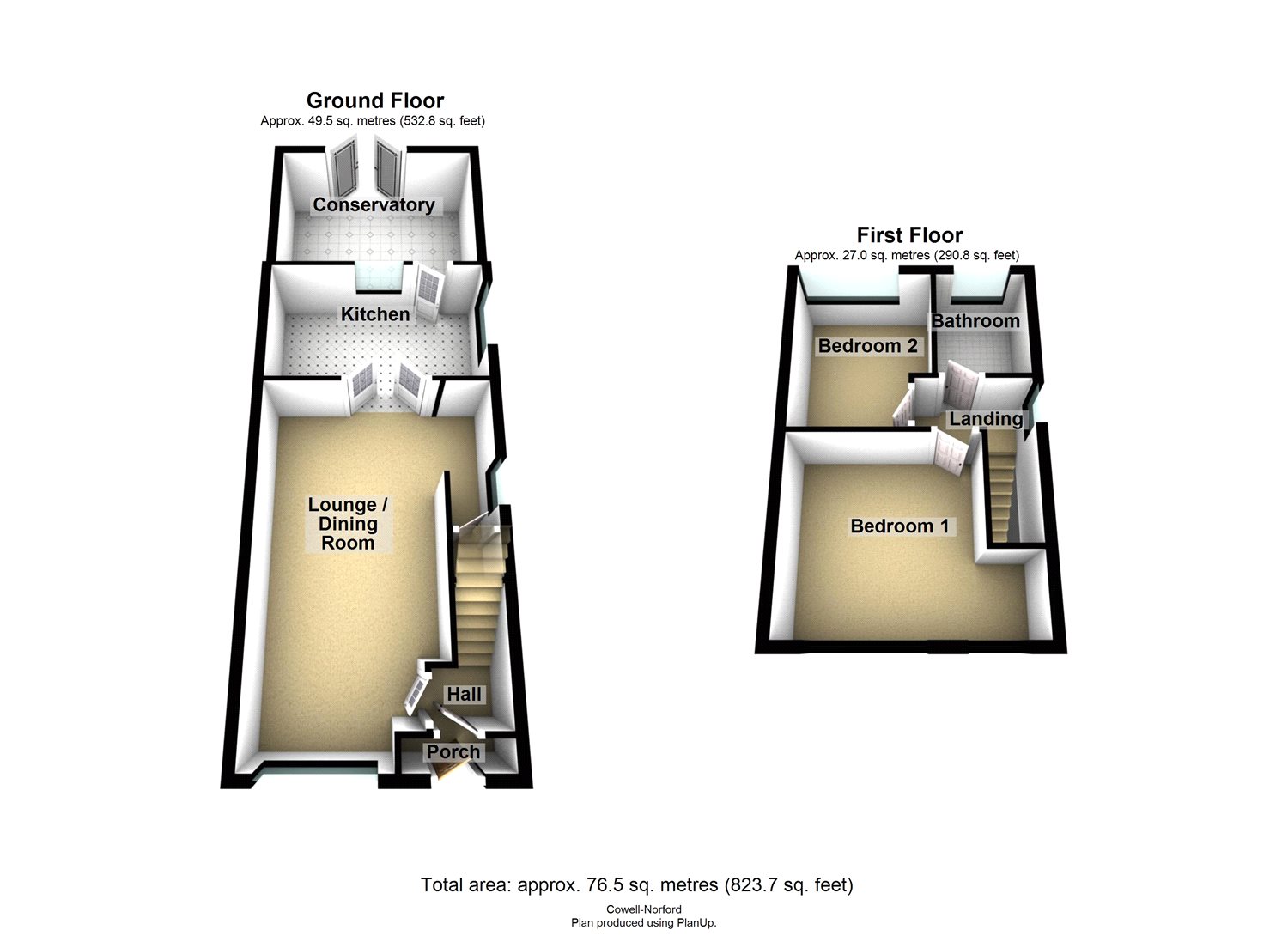 2 Bedrooms Semi-detached house for sale in Princess Road, Milnrow, Rochdale, Greater Manchester OL16