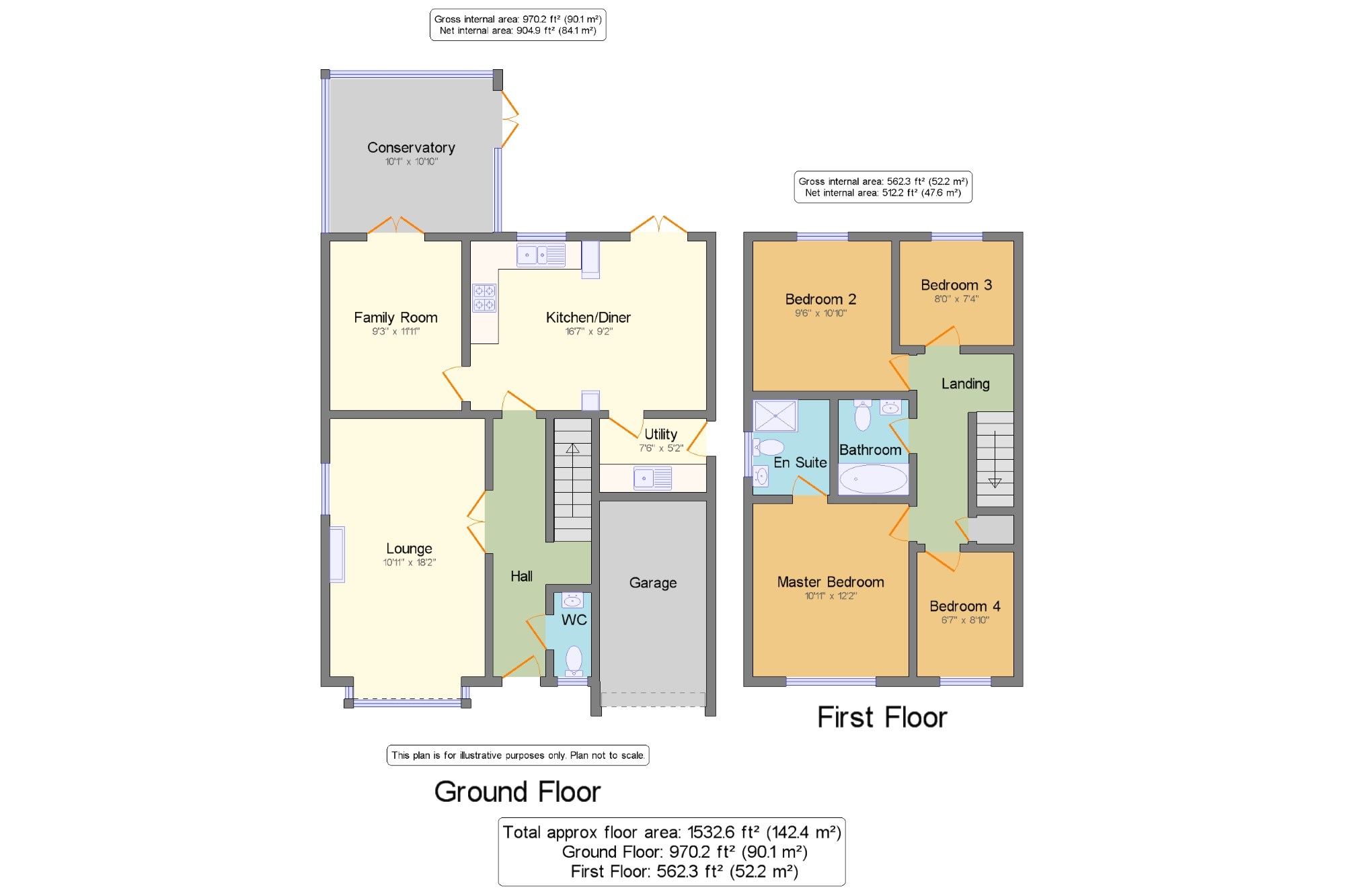4 Bedrooms Detached house for sale in The Pastures, Grimsargh, Preston, Lancashire PR2