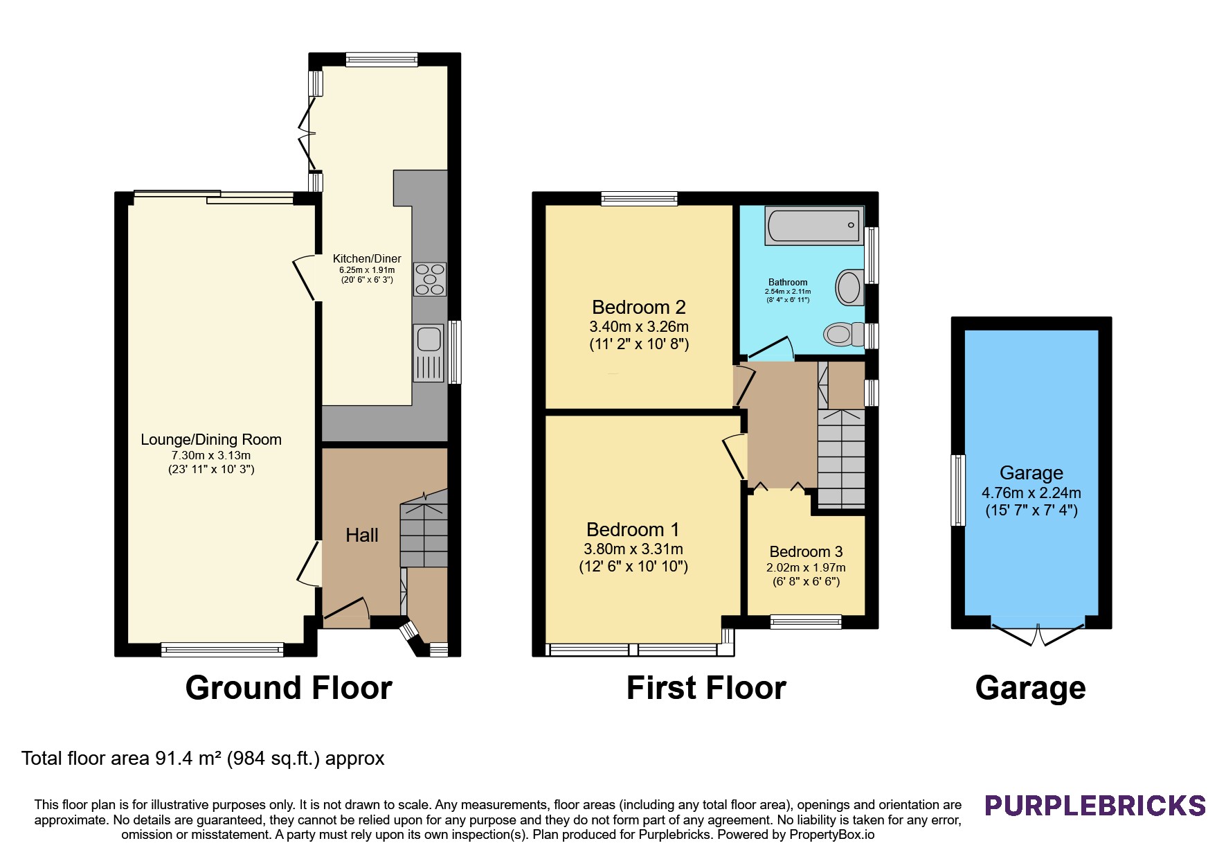 5, Bertrand Avenue, Blackpool floorplan