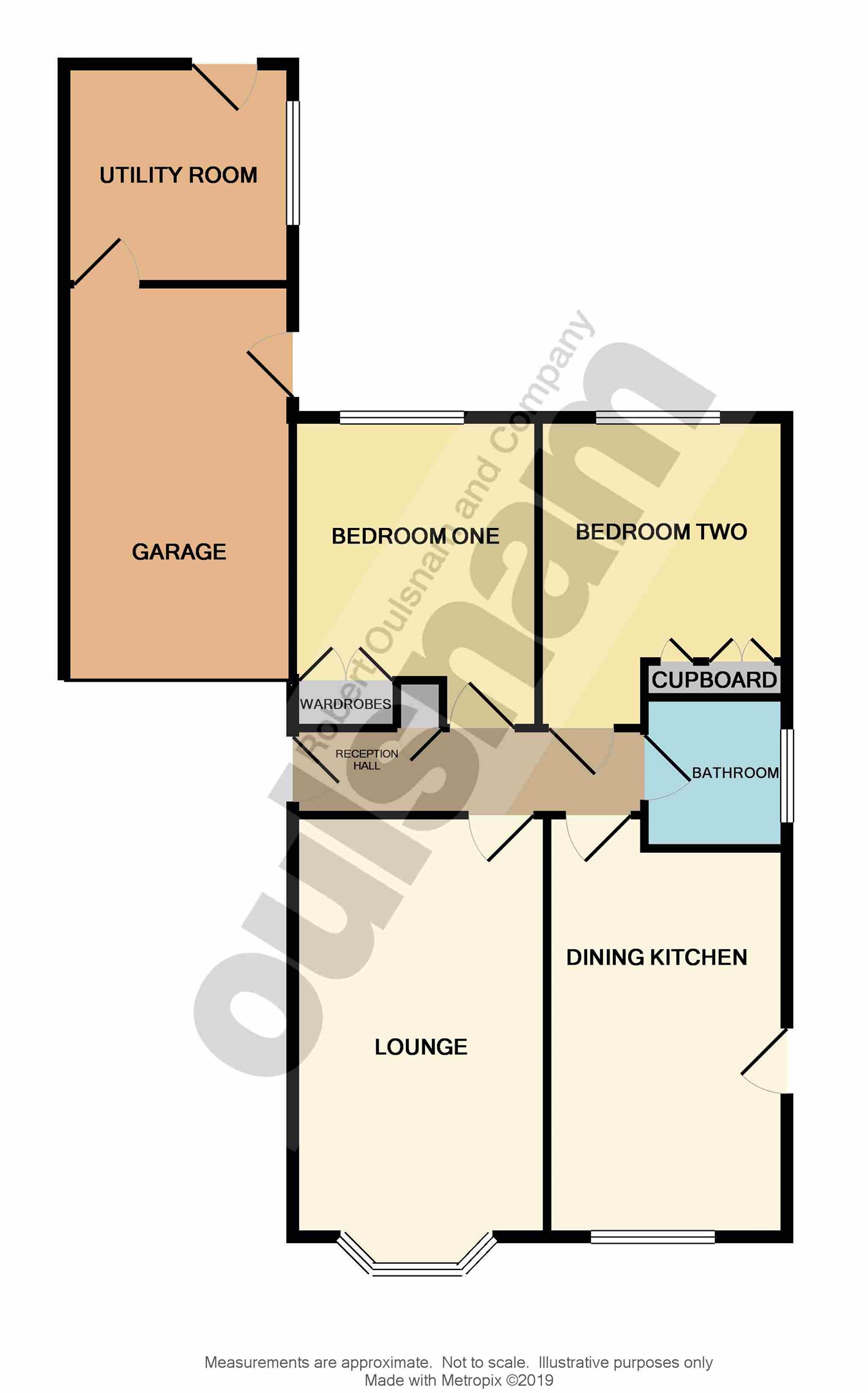 2 Bedrooms Detached bungalow for sale in Fernwood Close, Wirehill, Redditch B98