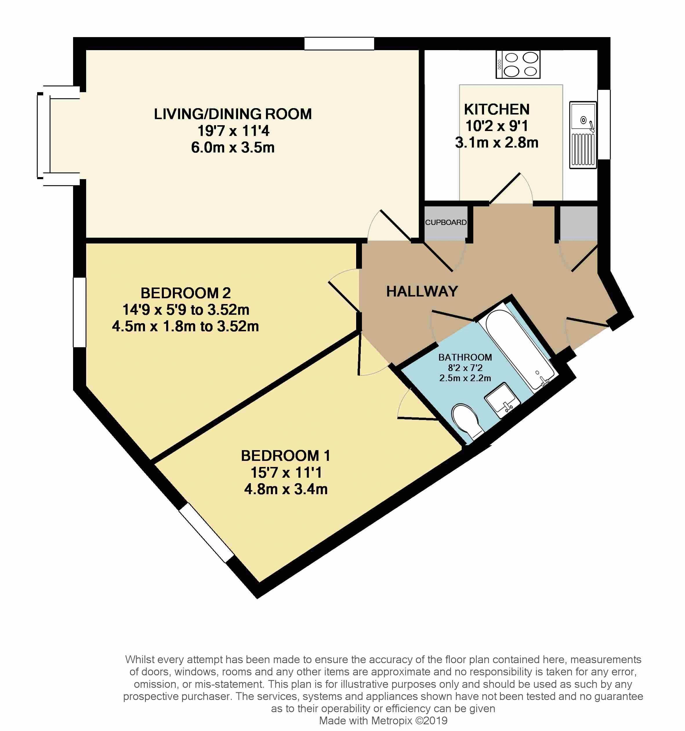 2 Bedrooms Flat for sale in Thurlow Grange, Newbury RG14