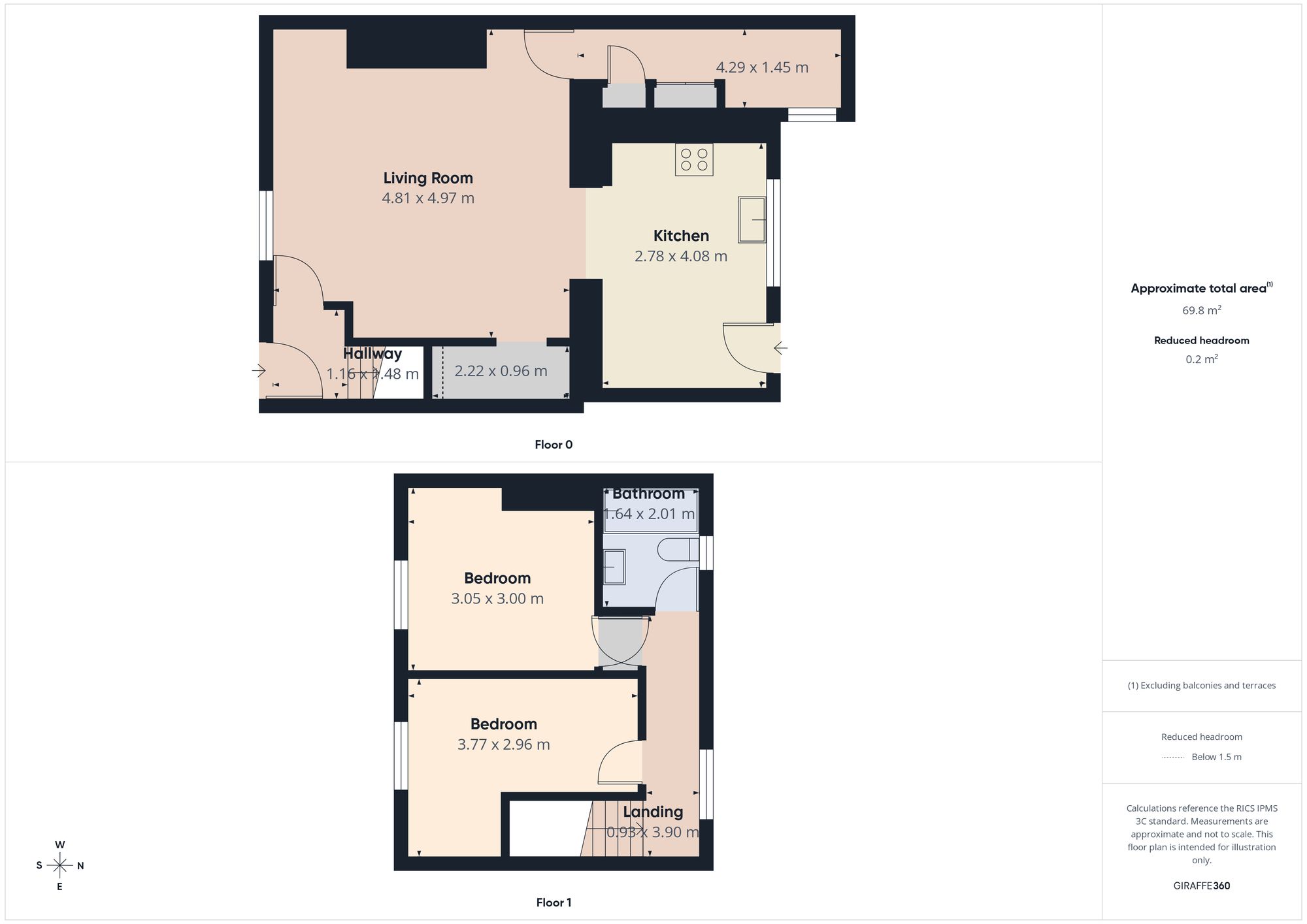 16 Pine Street, Newcastle Upon Tyne floorplan