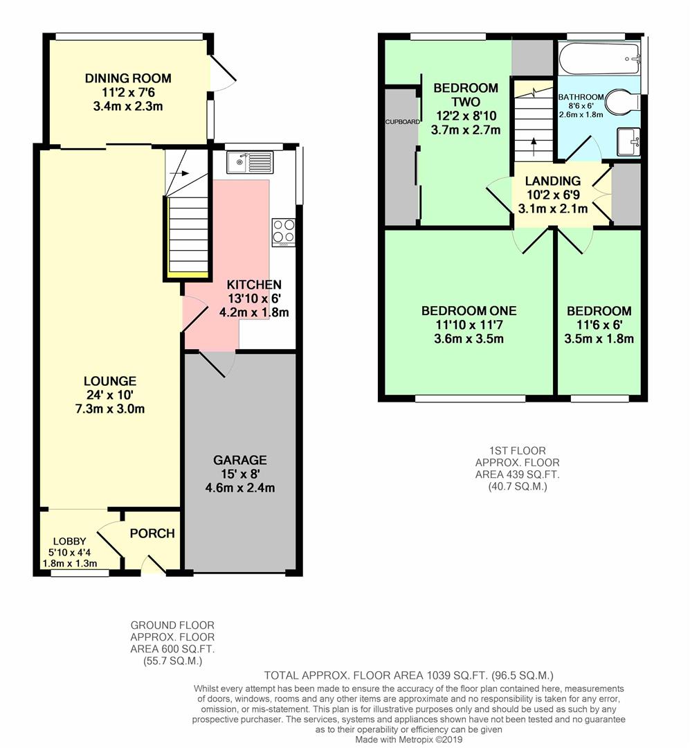 3 Bedrooms Semi-detached house for sale in Hardwick Road, Tilehurst, Reading RG30