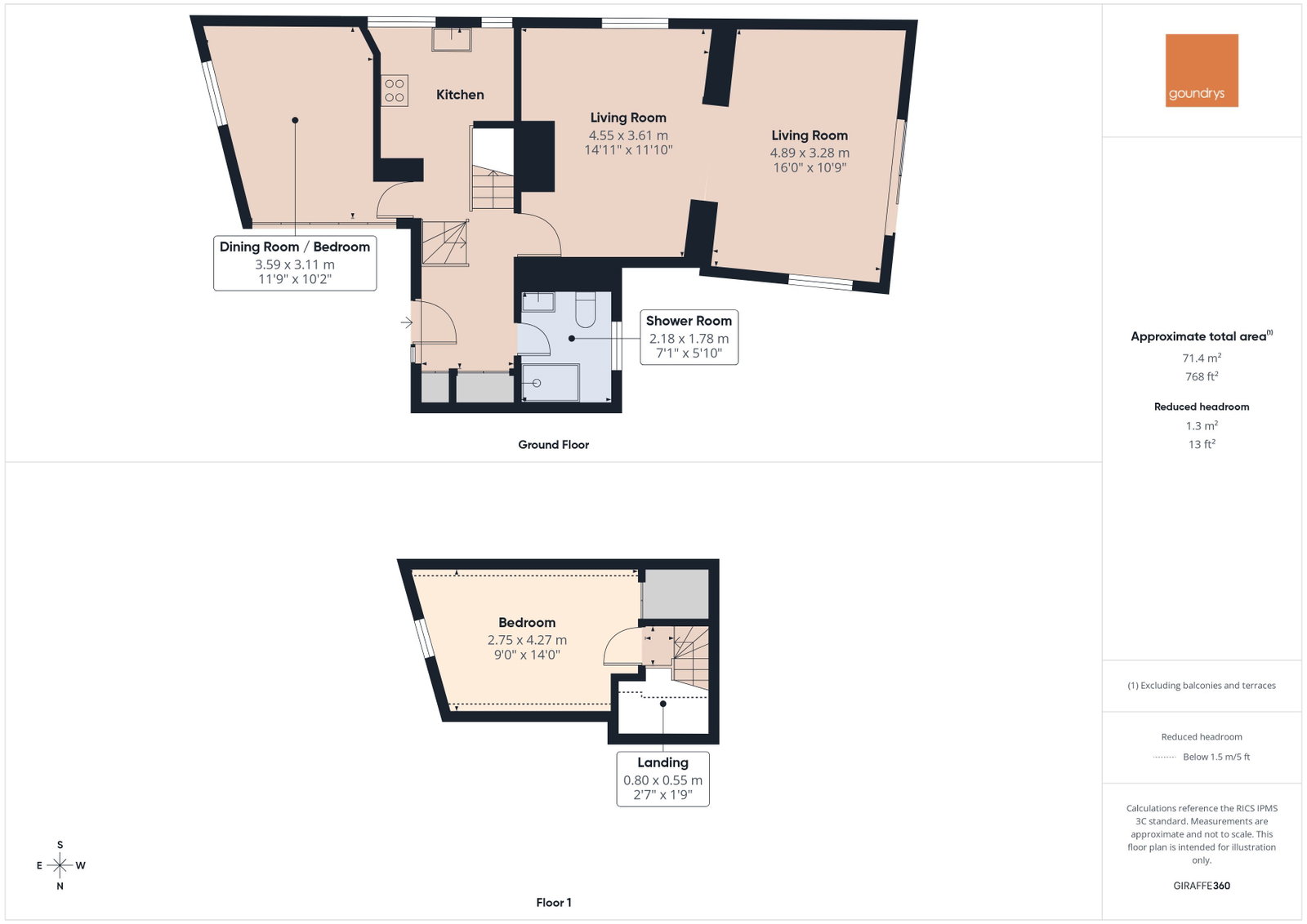 The Old Barn, Greenbottom, Truro floorplan