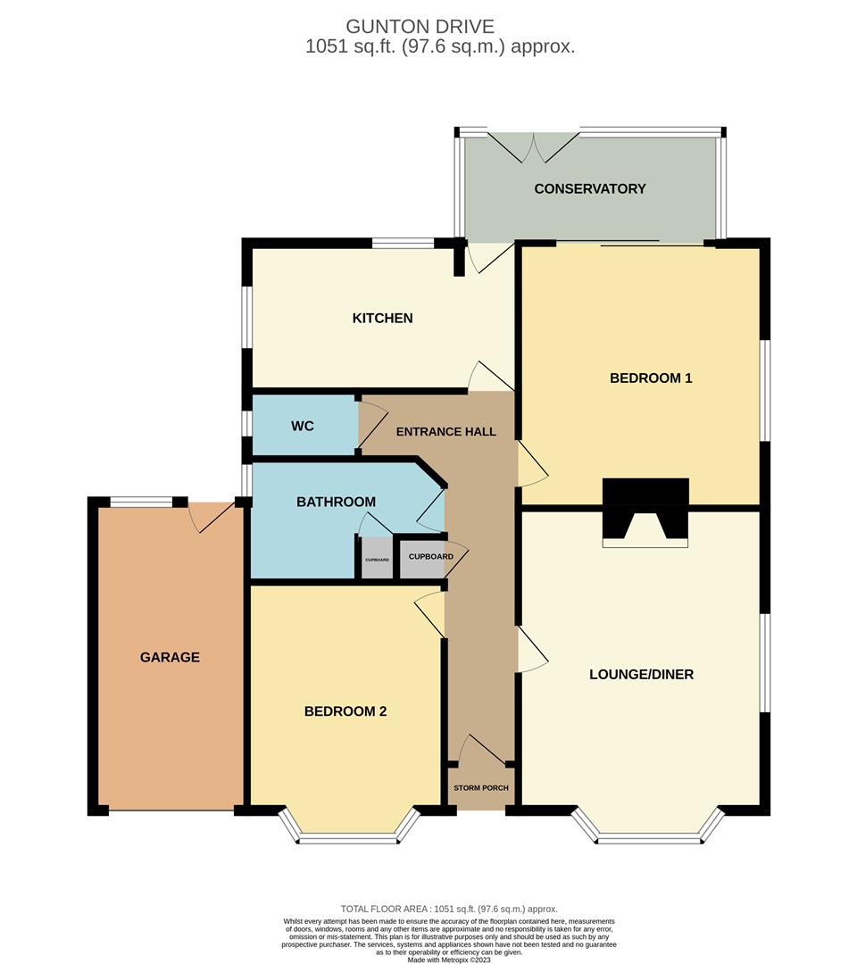 Gunton Drive, Gunton NR32, 2 bedroom detached bungalow for sale