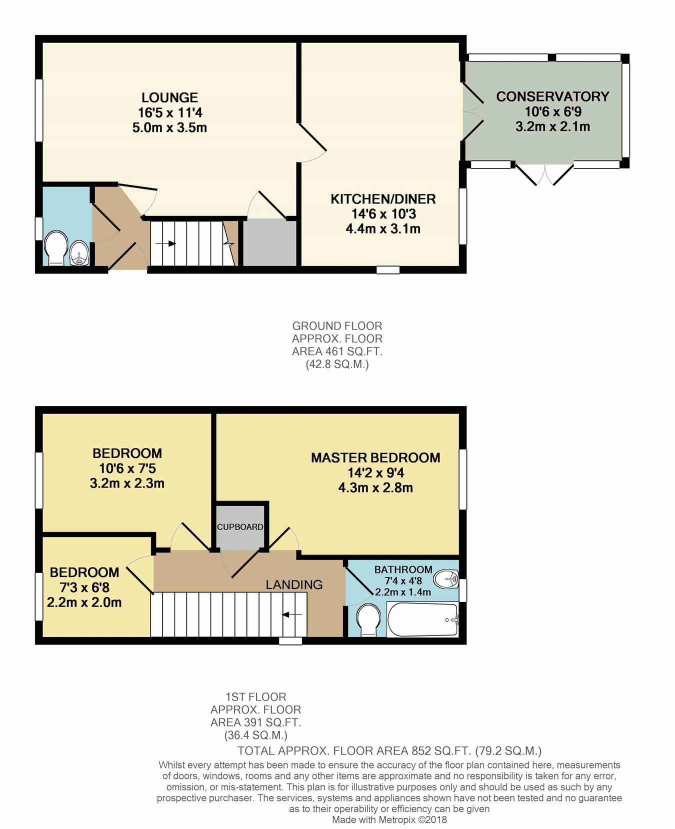 3 Bedrooms Semi-detached house for sale in Pennington Lane, Ince, Wigan WN2