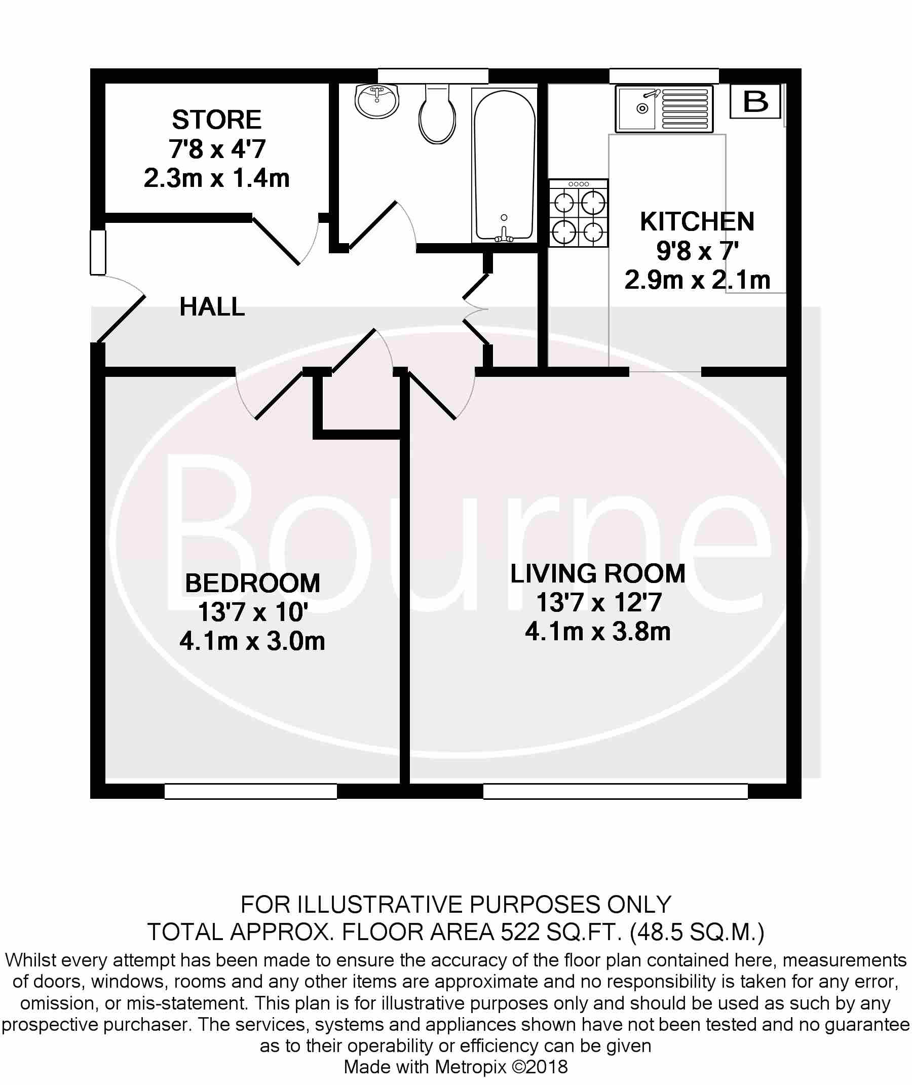 1 Bedrooms Flat for sale in Slyfield Court, Guildford GU1