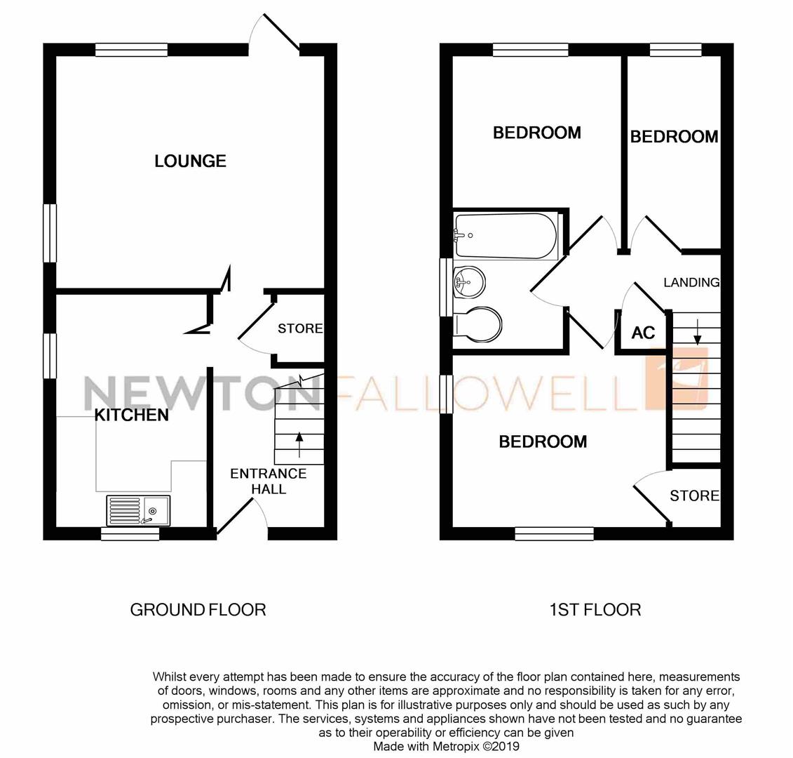 3 Bedrooms Semi-detached house for sale in Fourth Avenue, Grantham NG31