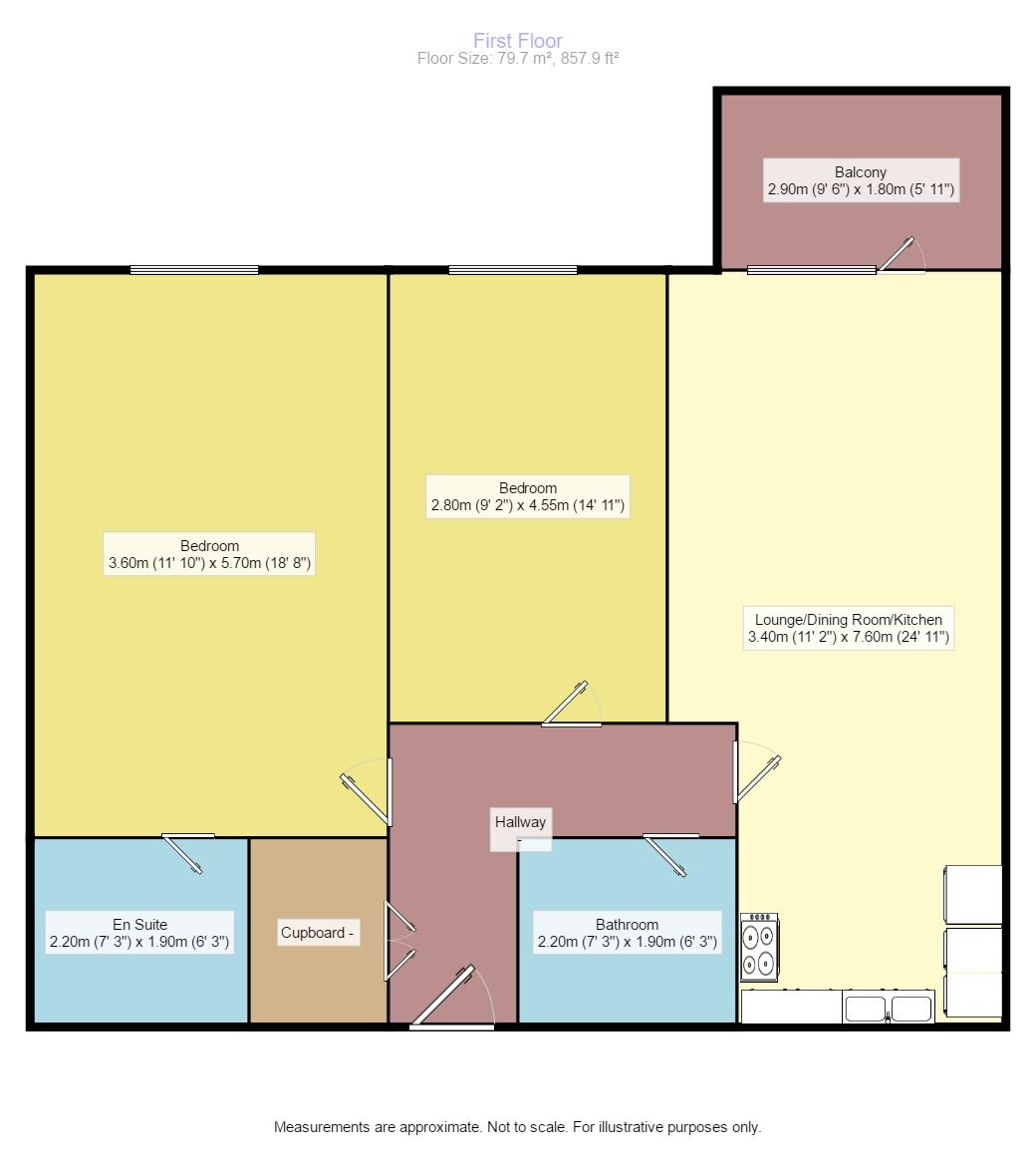 2 Bedrooms Flat for sale in Metropolitan Station Approach, Watford WD18