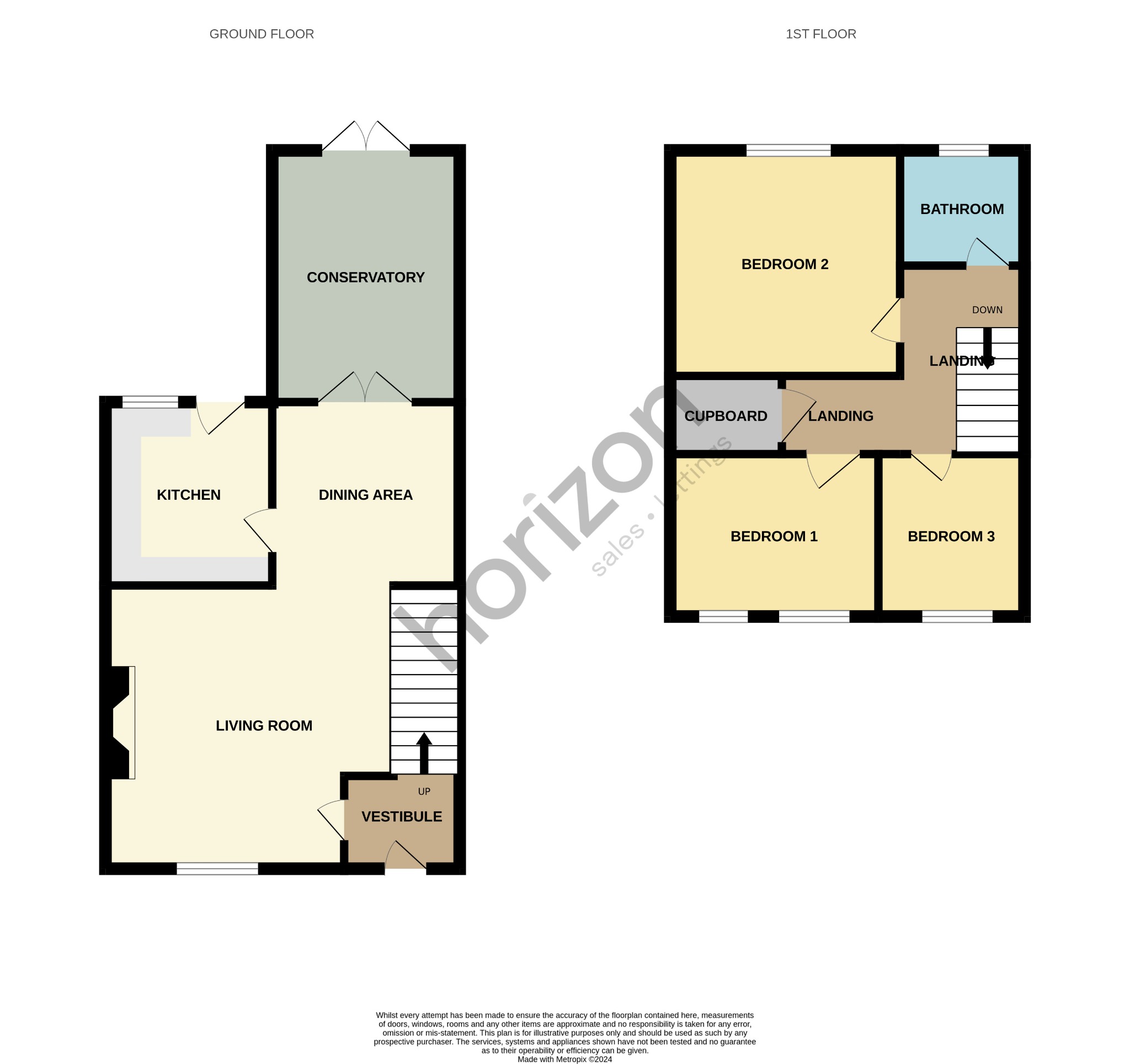 Arundel Road, Grangetown, Middlesbrough, North Yorkshire TS6, 3 bedroom