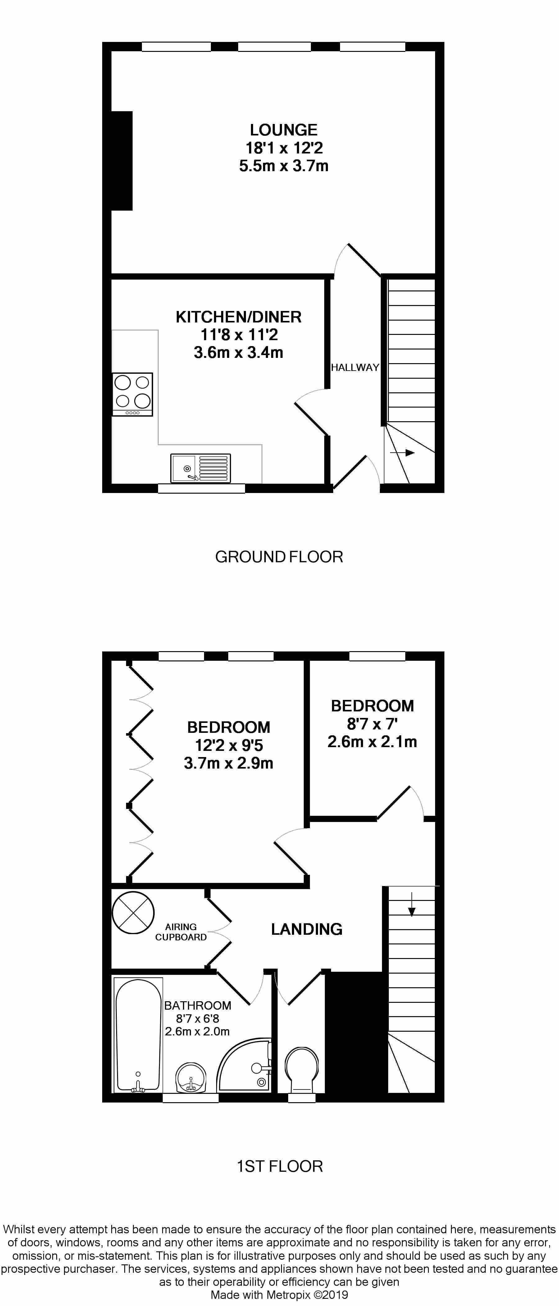 2 Bedrooms Flat to rent in Tupwood Scrubbs Road, Tupwood Lane, Caterham CR3