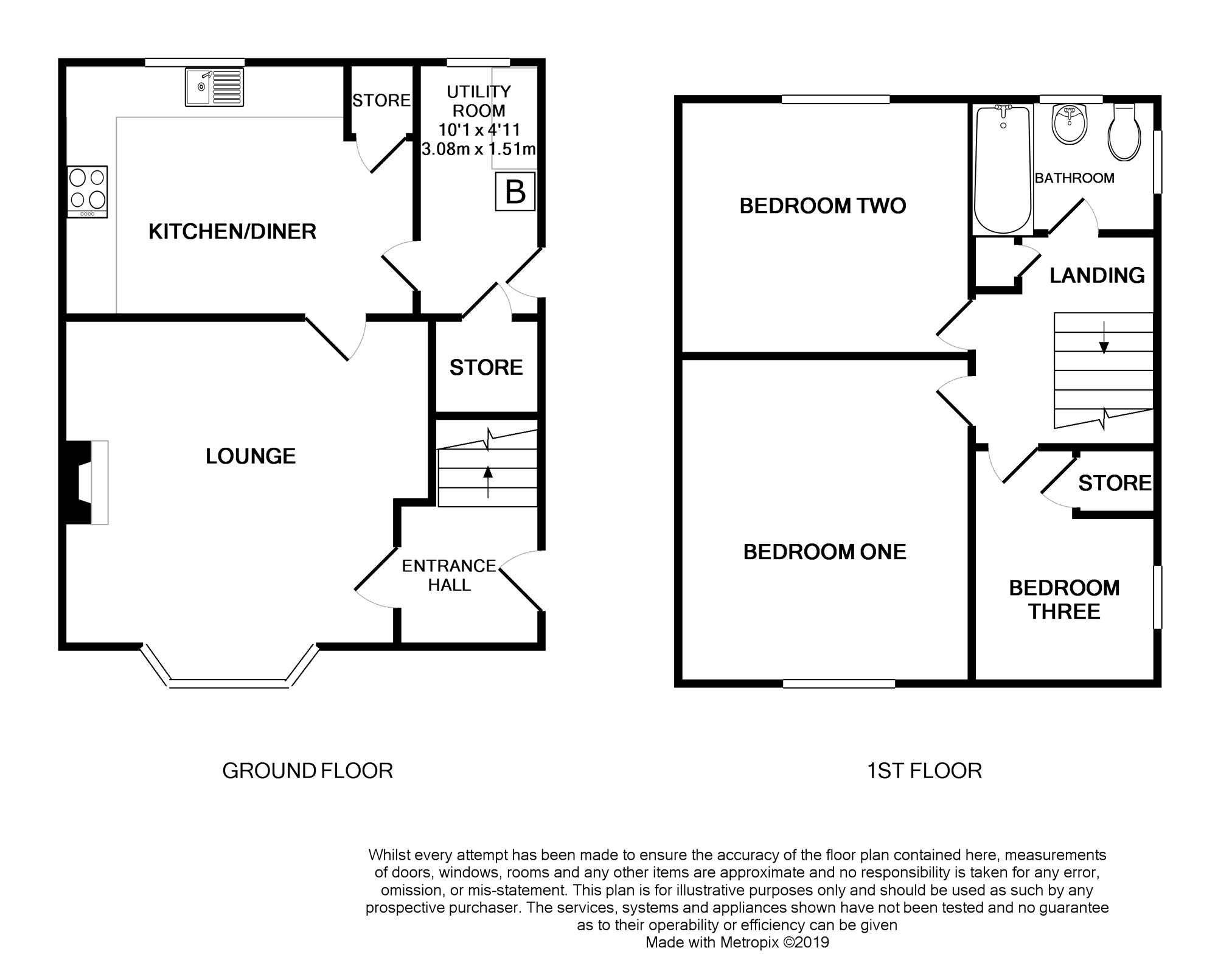 3 Bedrooms Semi-detached house to rent in Summerwood Lane, Nottingham NG11