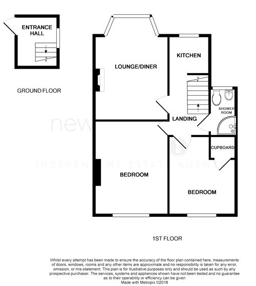 2 Bedrooms Flat for sale in Egerton Road, Bexhill-On-Sea, East Sussex TN39